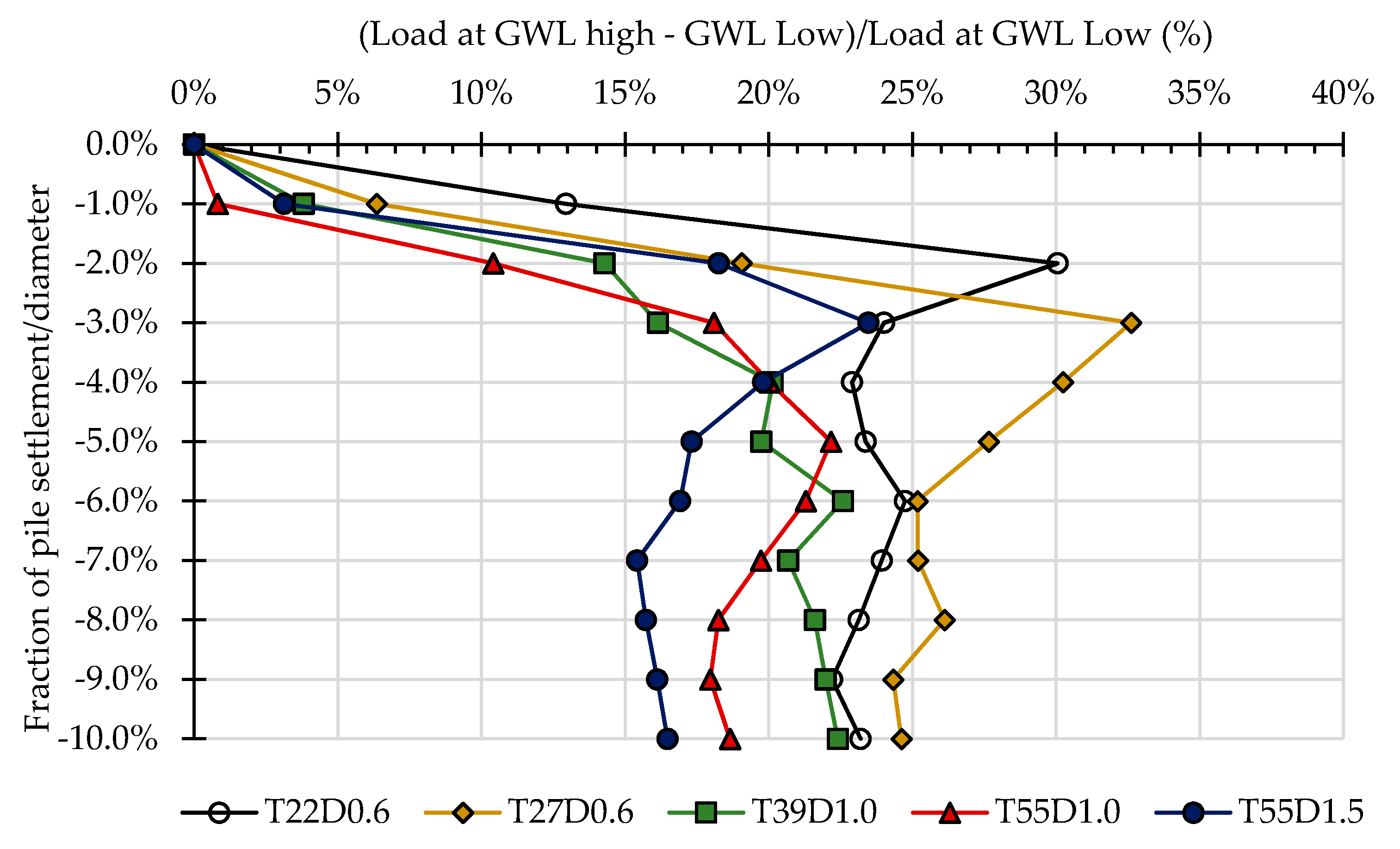 Applsci 11 05782 g014 Applsci 11 05782 g014