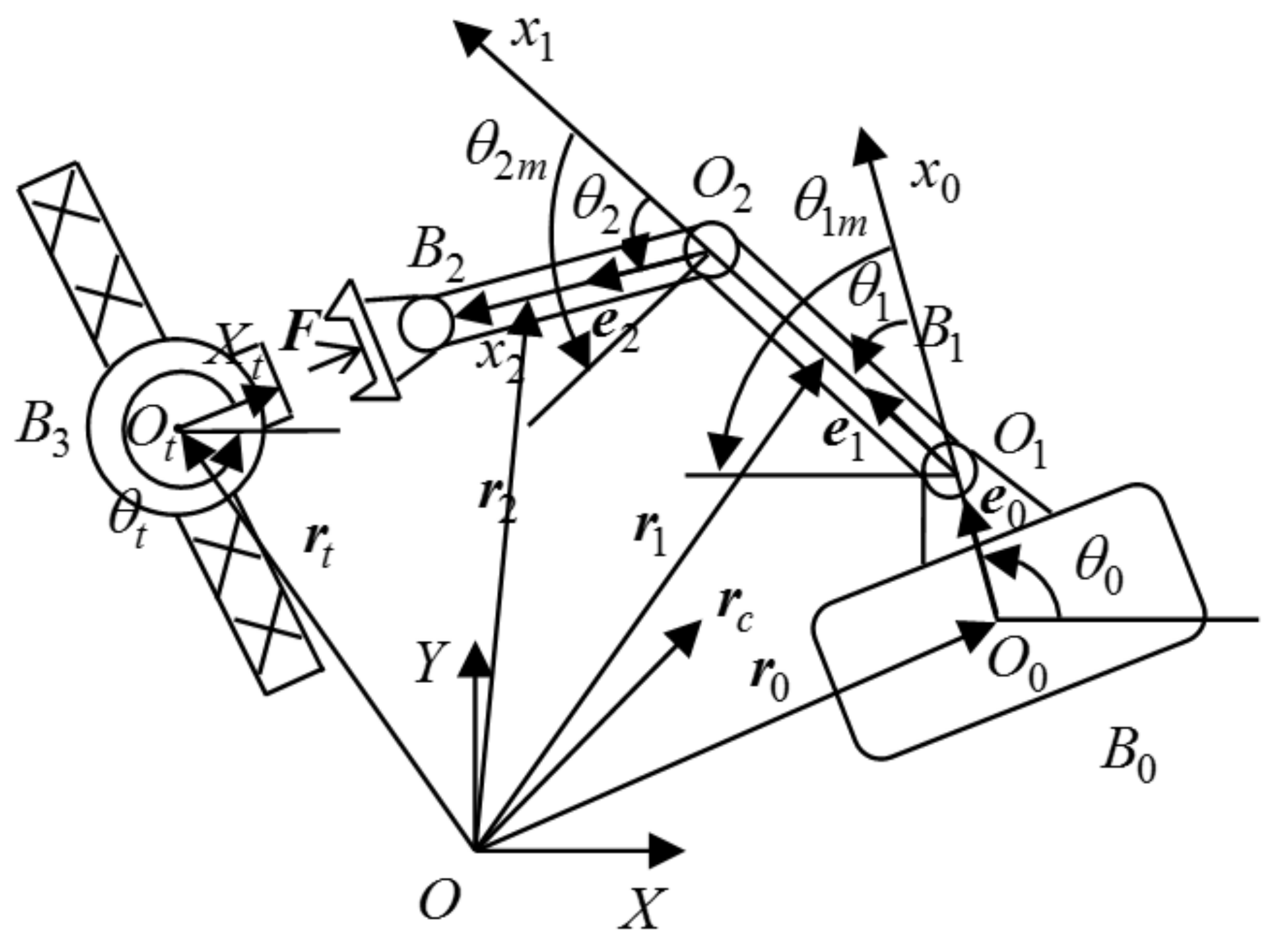 Applsci 11 05783 g003