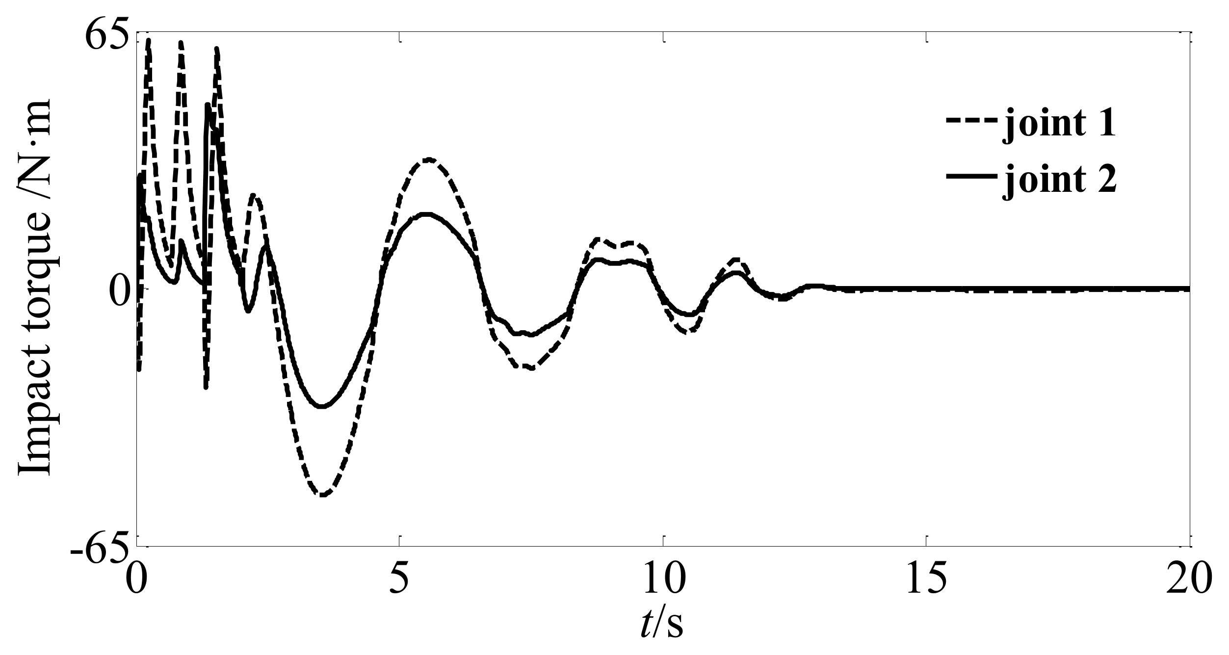 Applsci 11 05783 g006