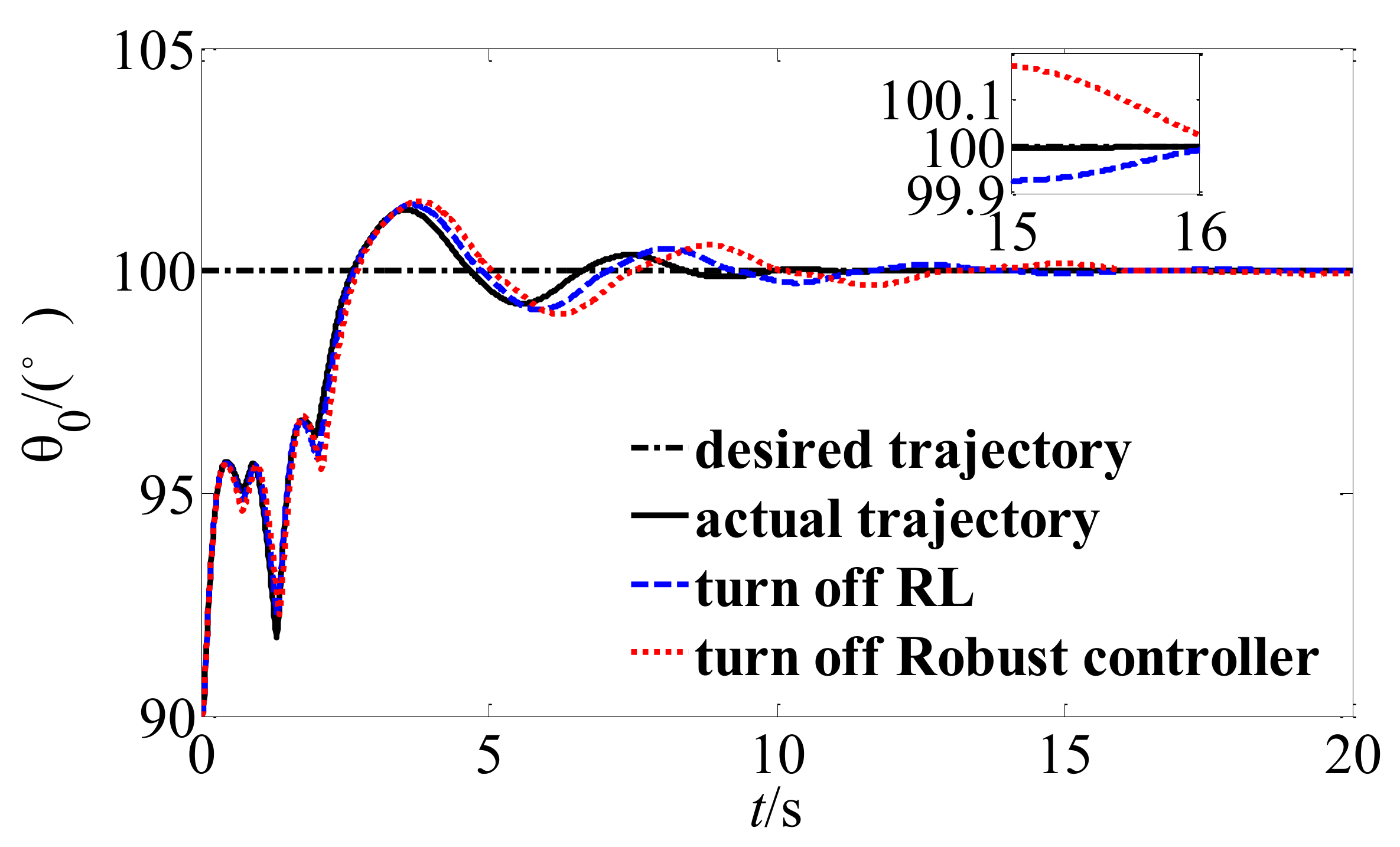 Applsci 11 05783 g008