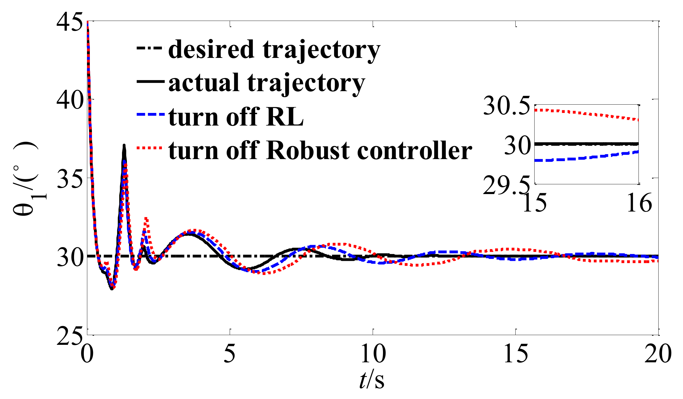 Applsci 11 05783 g009