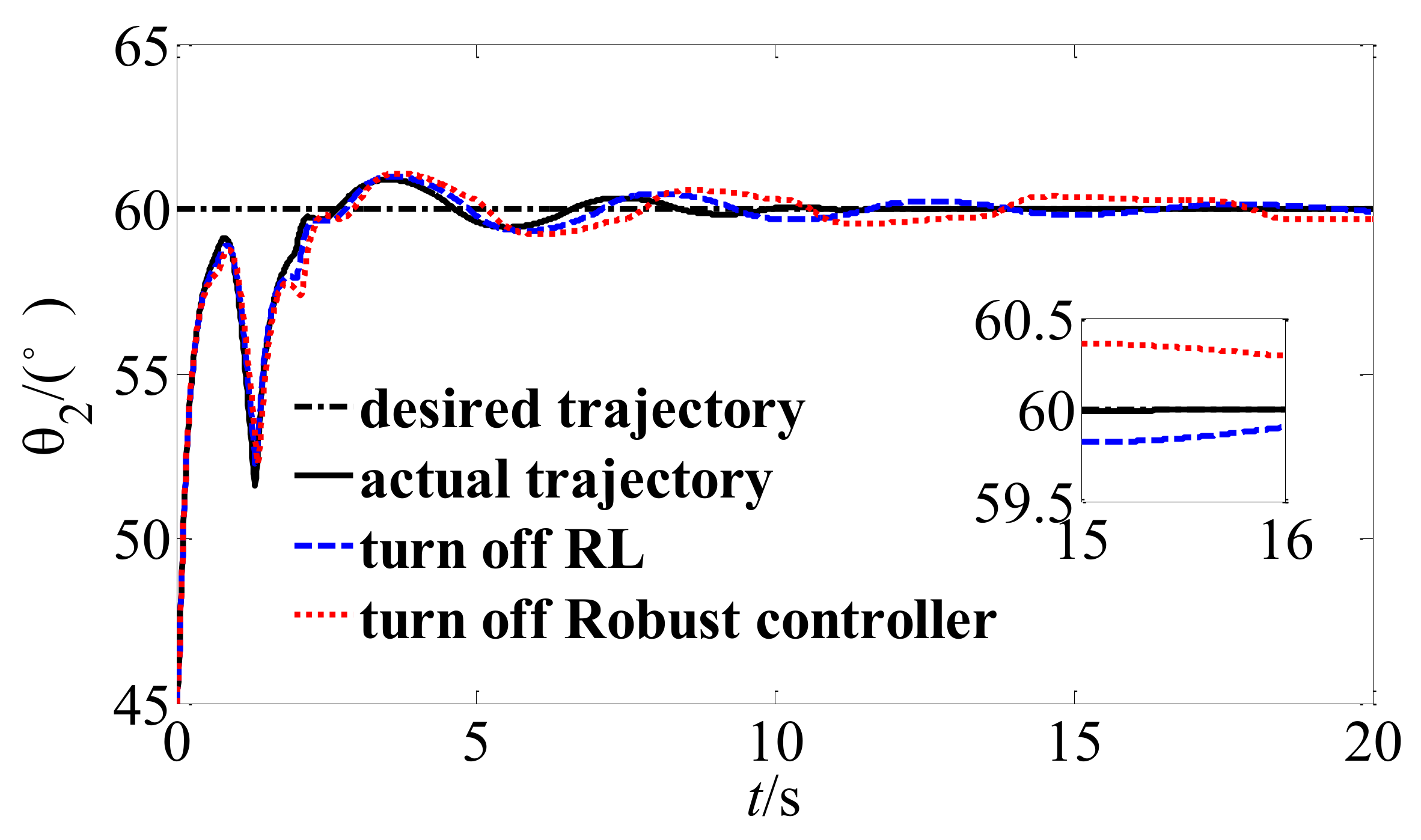Applsci 11 05783 g010