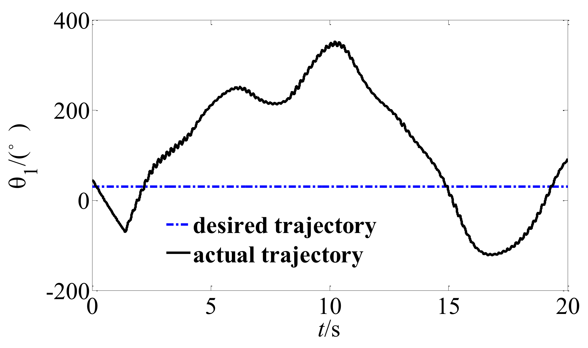 Applsci 11 05783 g012