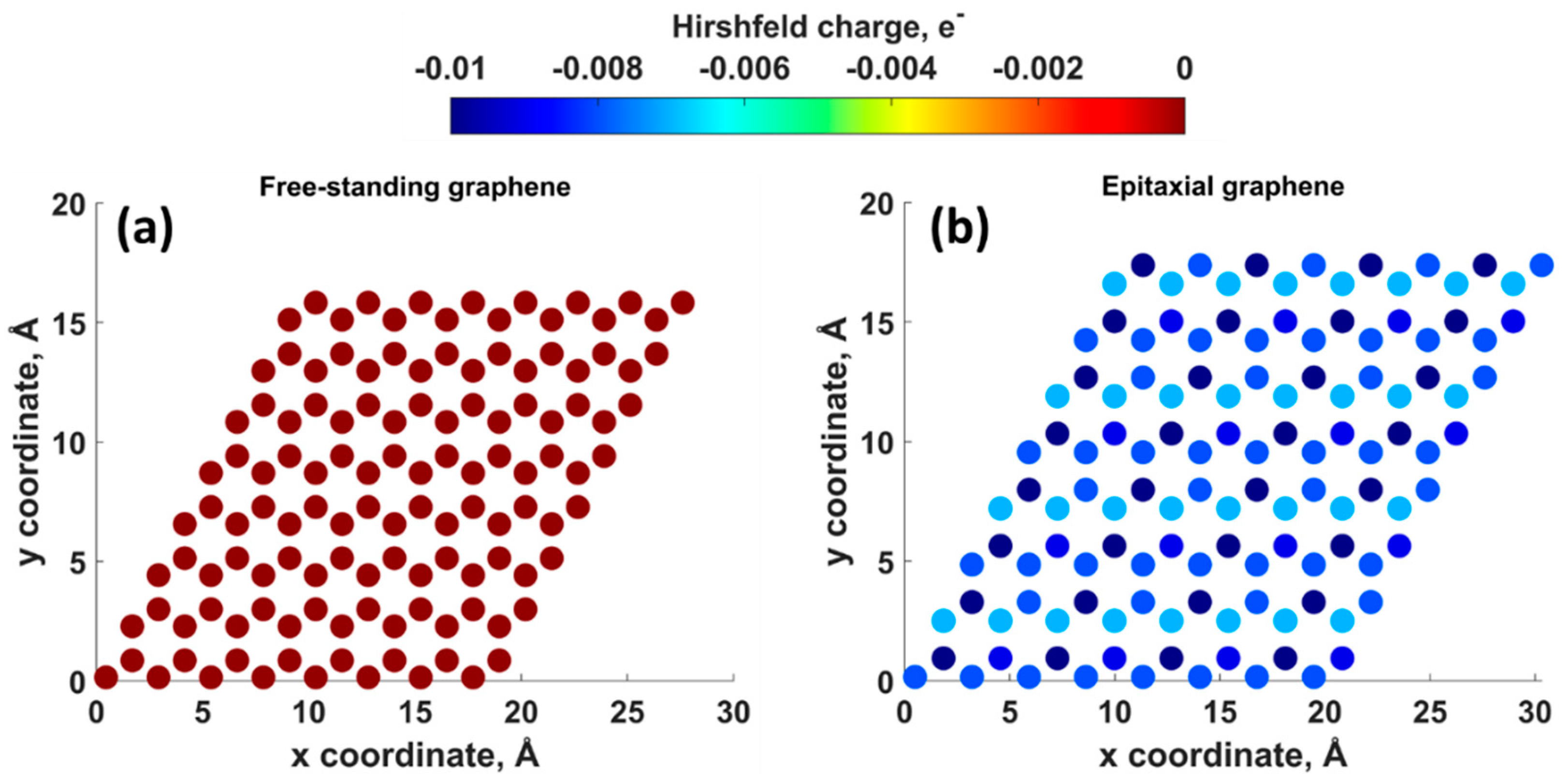 Applsci 11 05784 g004