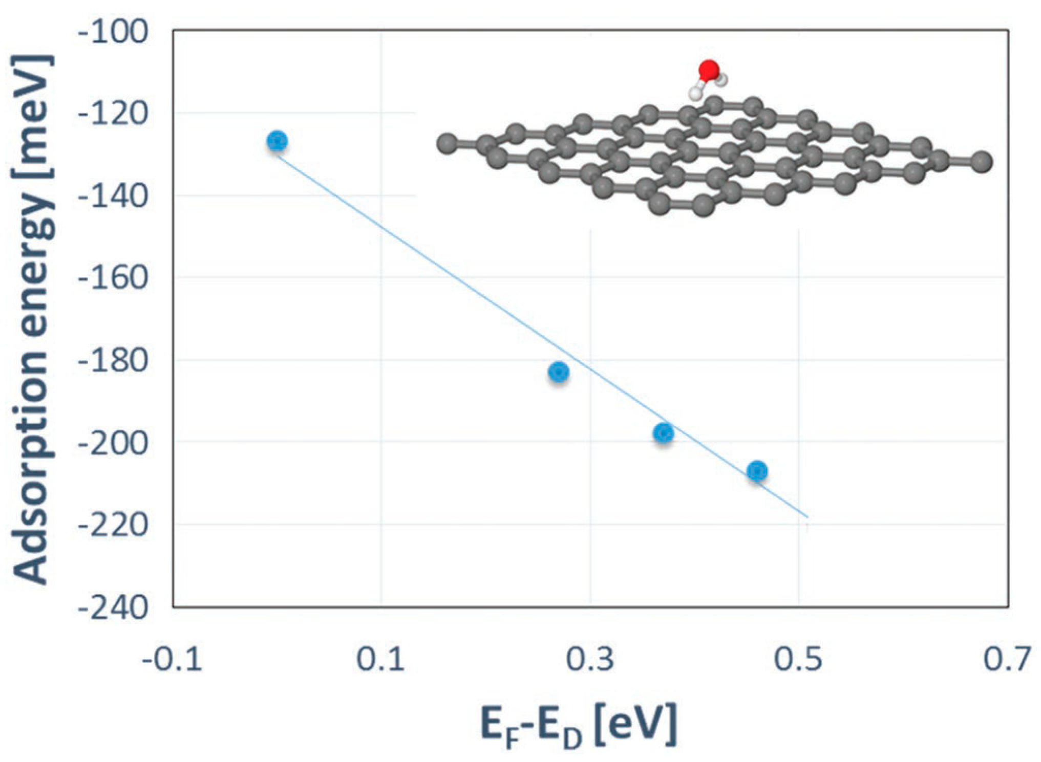 Applsci 11 05784 g005
