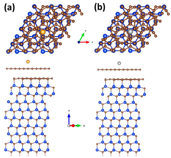 Epitaxial Graphene on 4H-SiC (0001) as a Versatile Platform