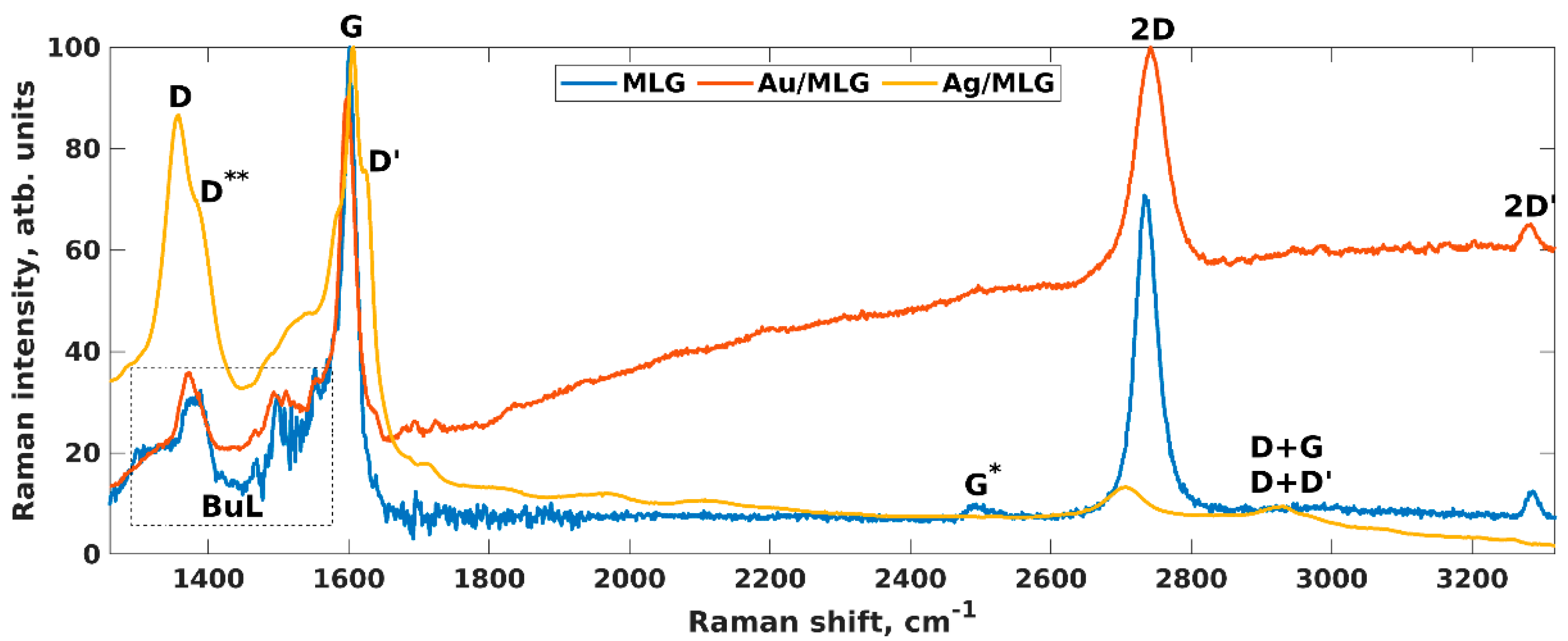 Applsci 11 05784 g008