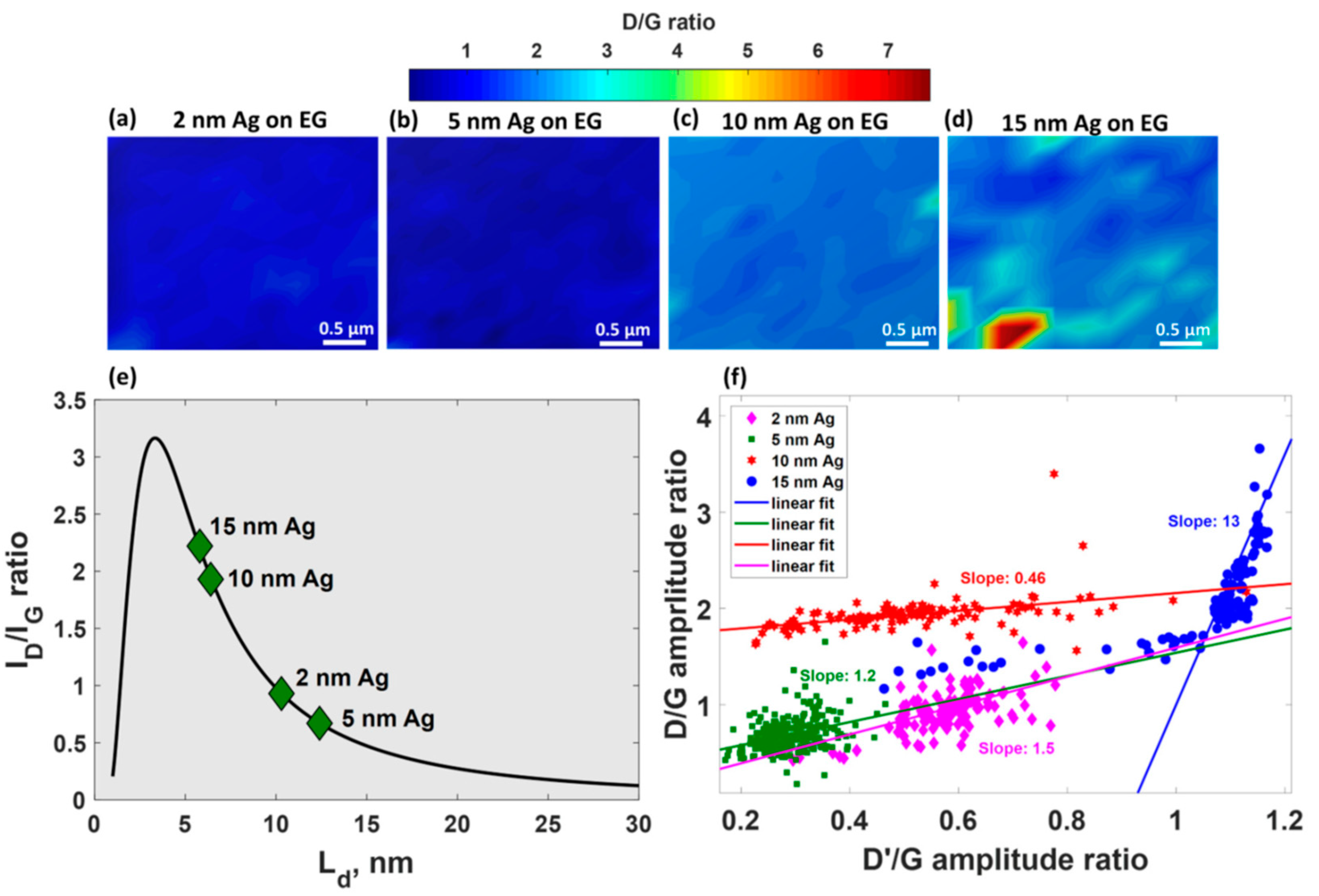 Applsci 11 05784 g010