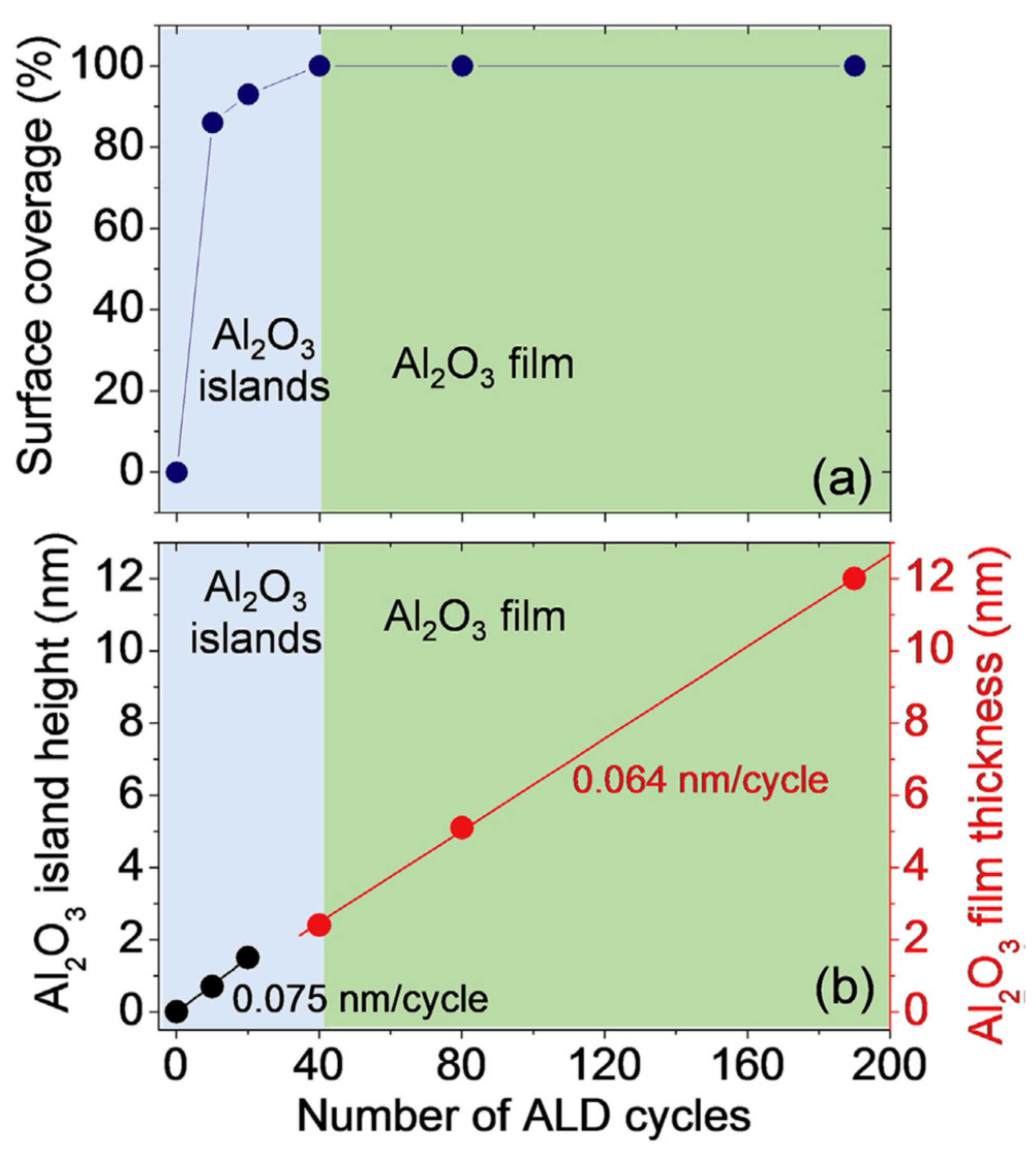 Applsci 11 05784 g013