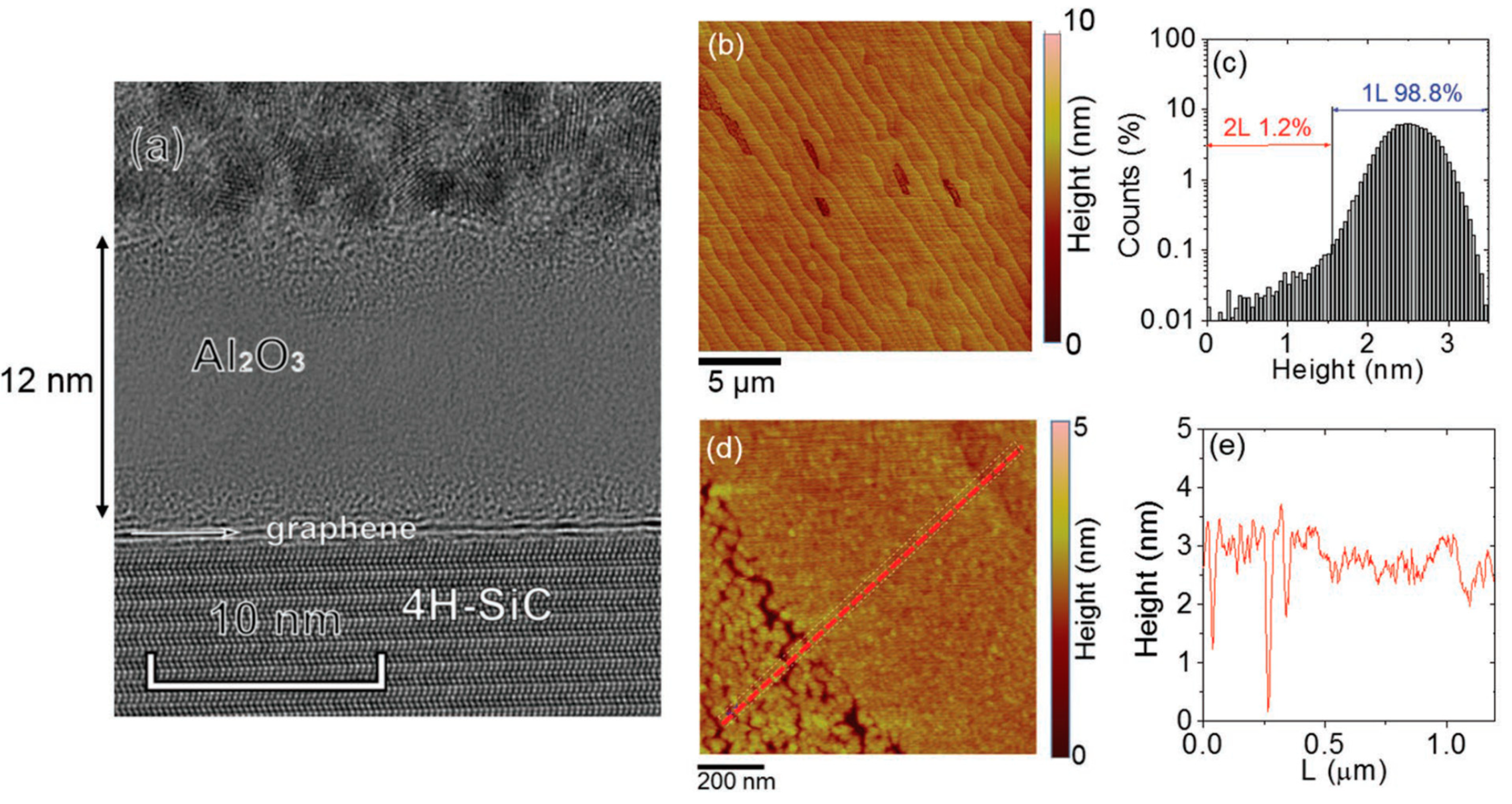Applsci 11 05784 g014