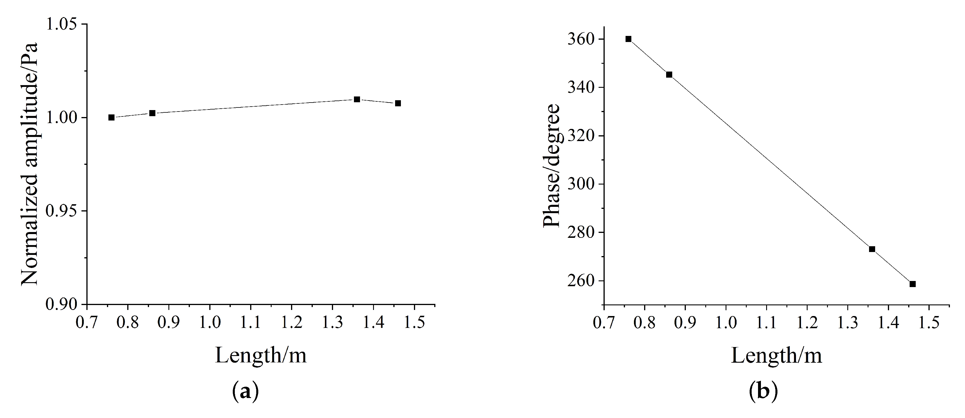 Applsci 11 05785 g015 550