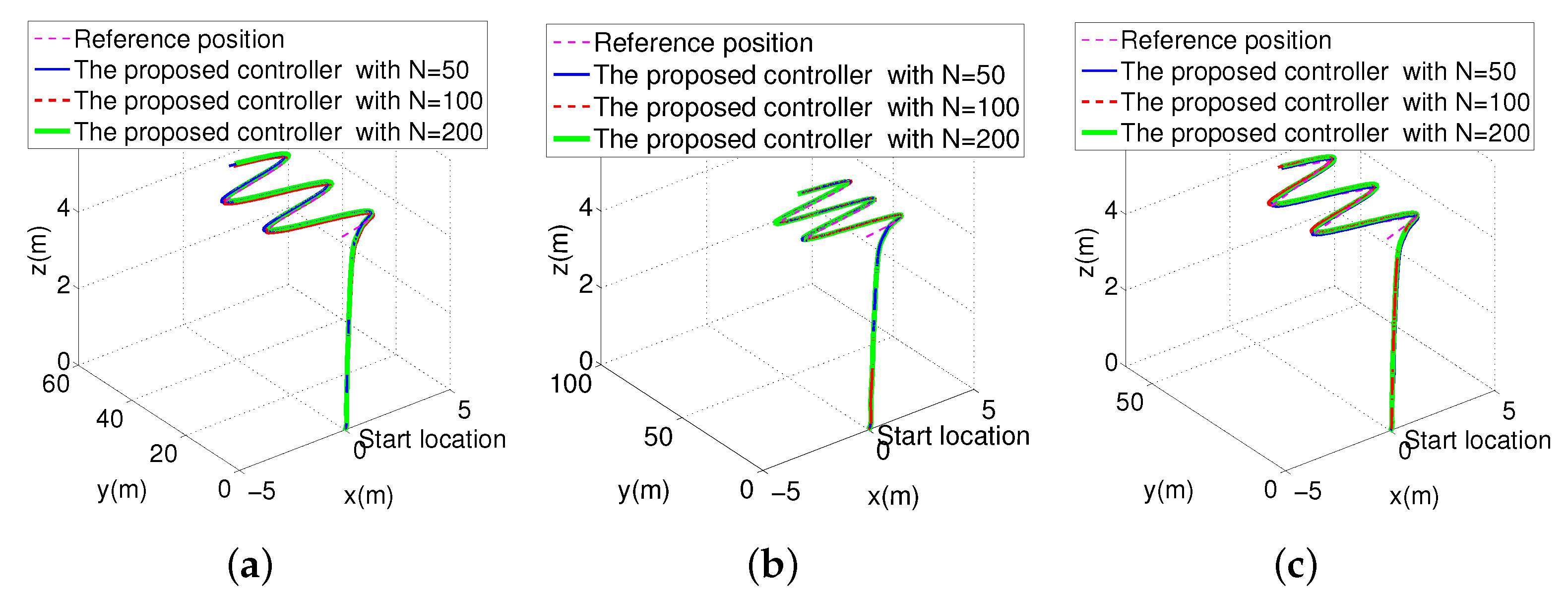 Applsci 11 05790 g006 550