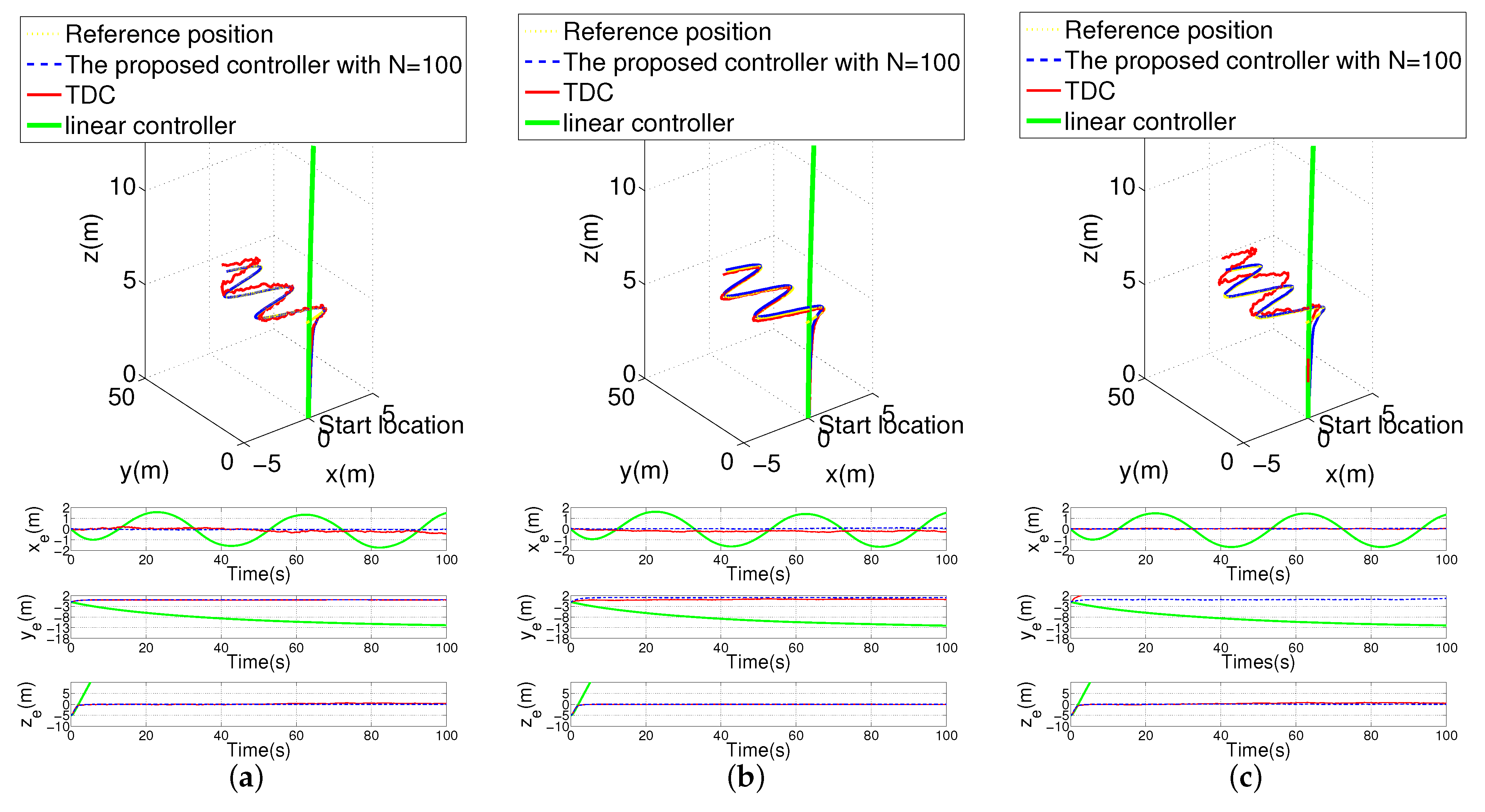 Applsci 11 05790 g007 550