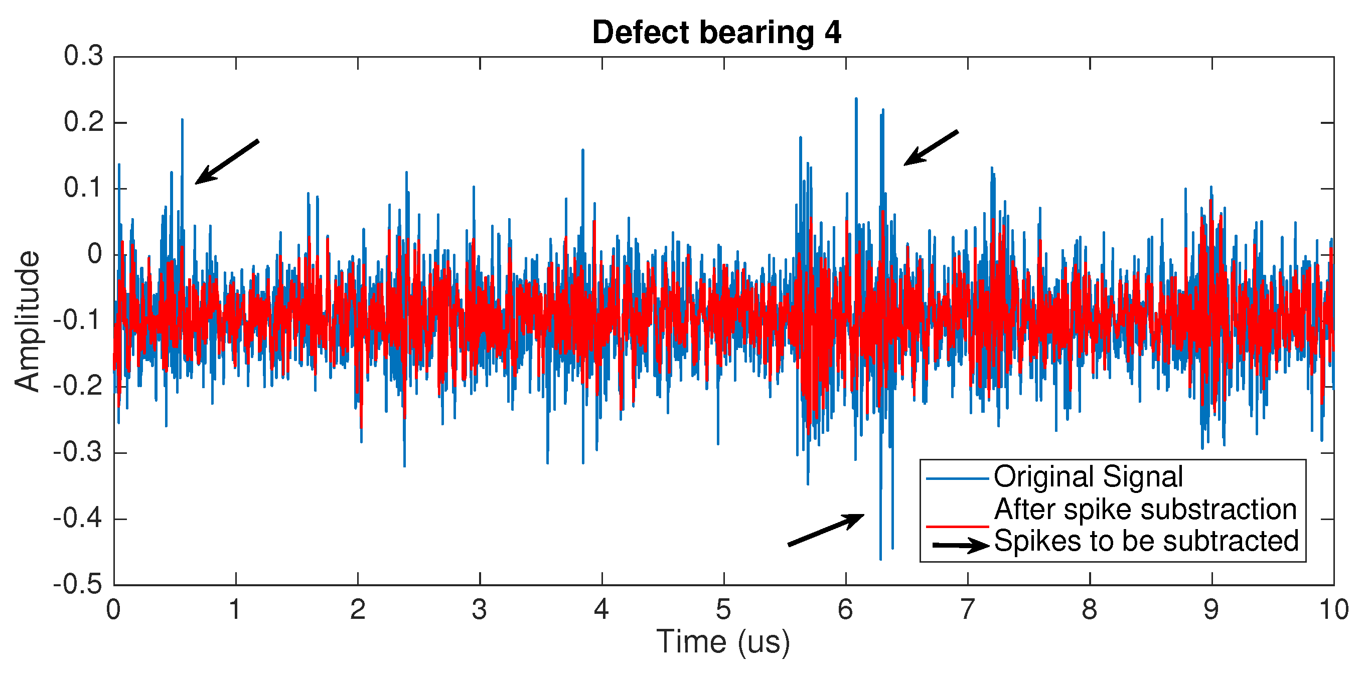 Applsci 11 05792 g002