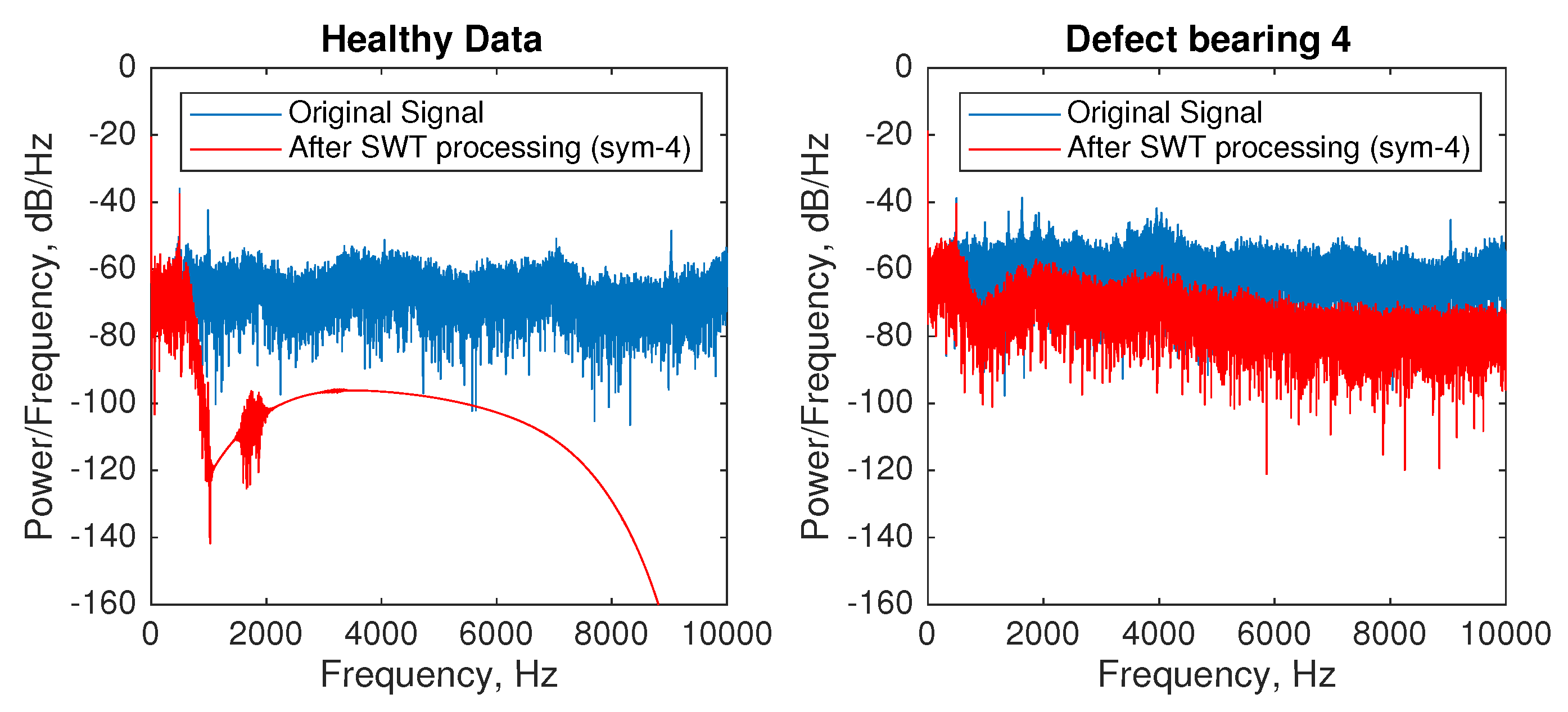 Applsci 11 05792 g004