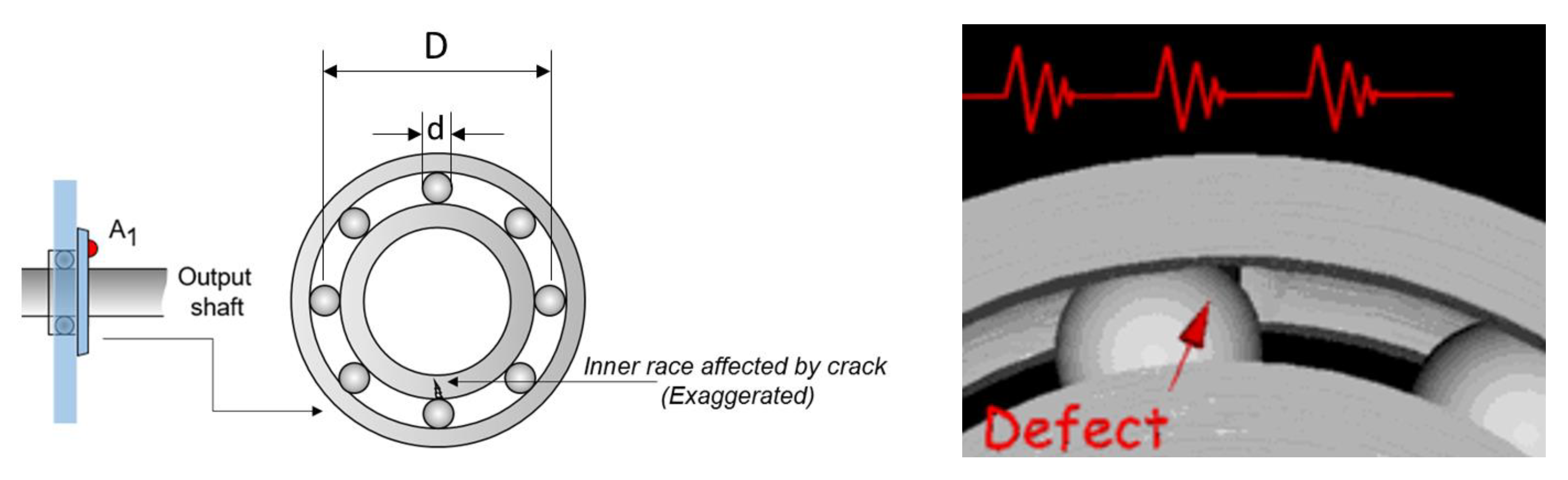 Applsci 11 05792 g005