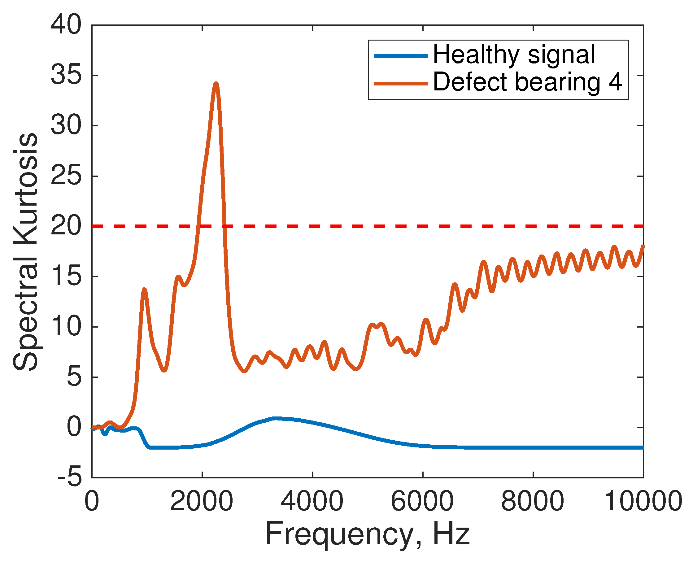 Applsci 11 05792 g007