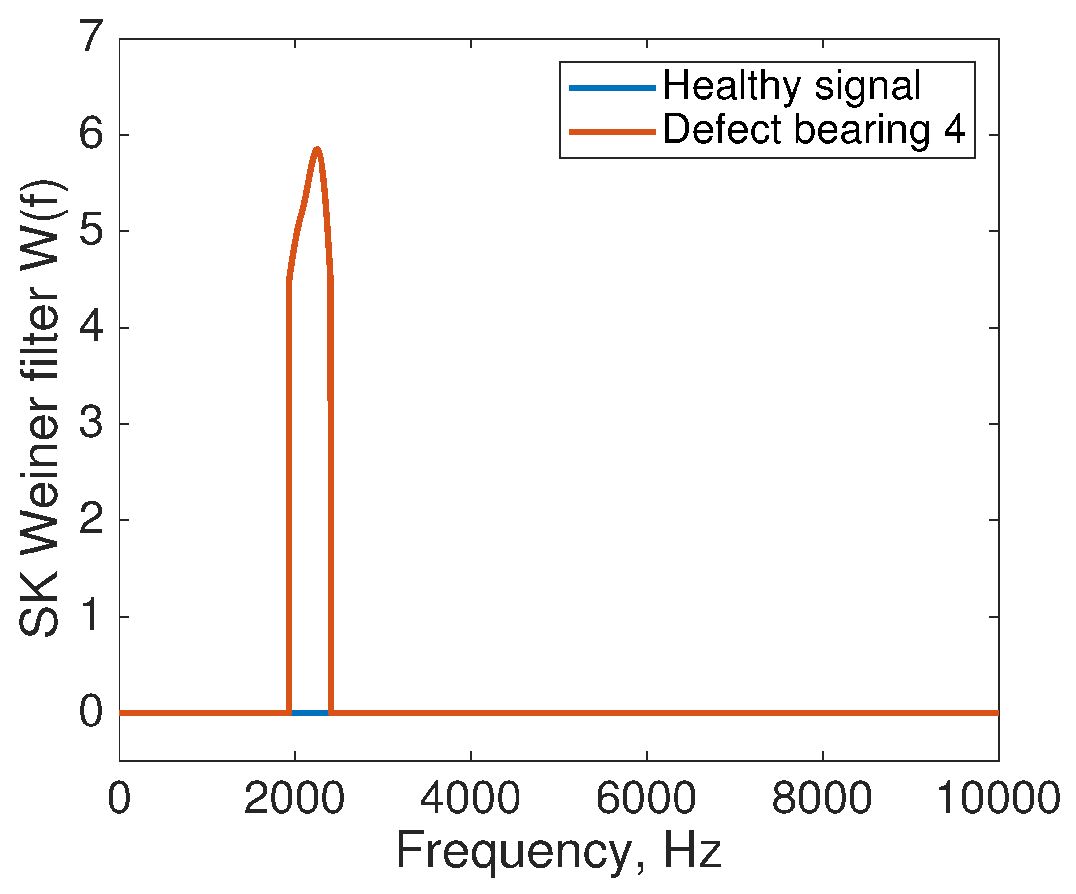 Applsci 11 05792 g008