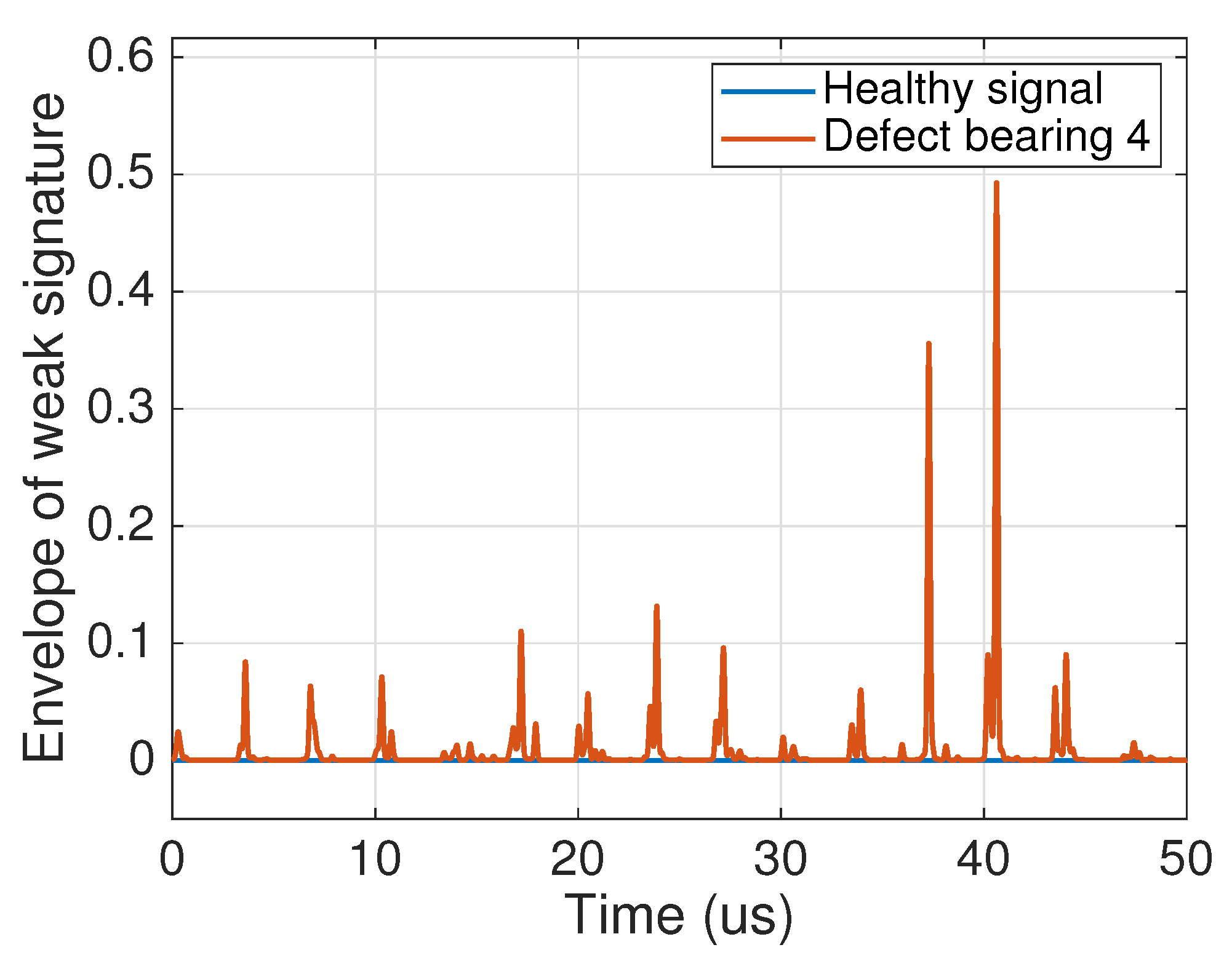 Applsci 11 05792 g009