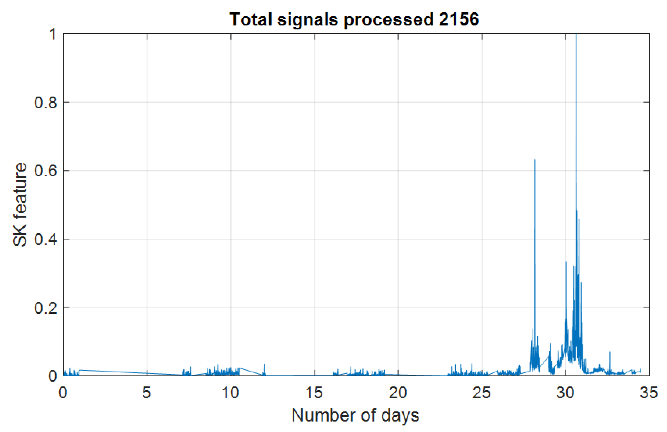 Applsci 11 05792 g010