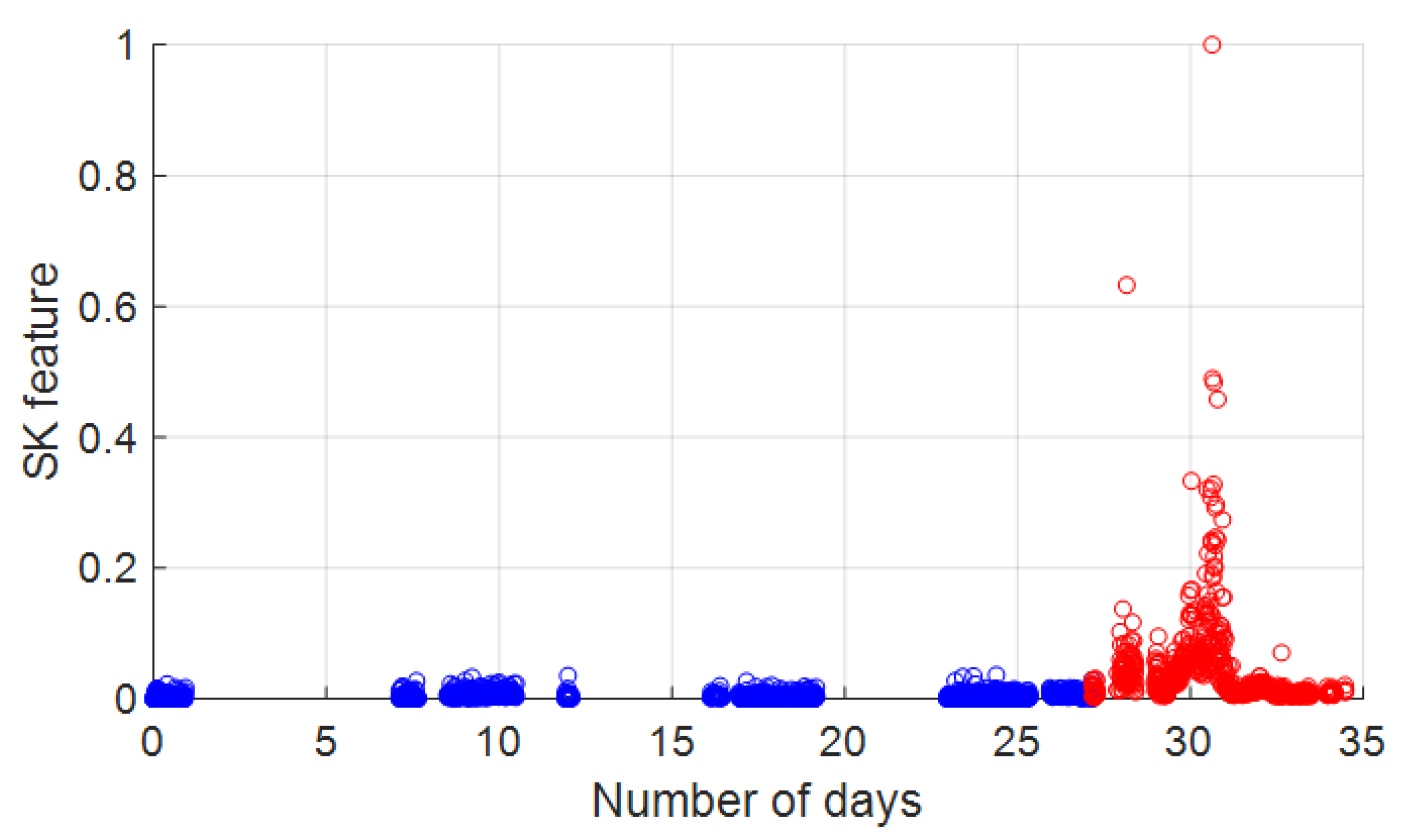 Applsci 11 05792 g011