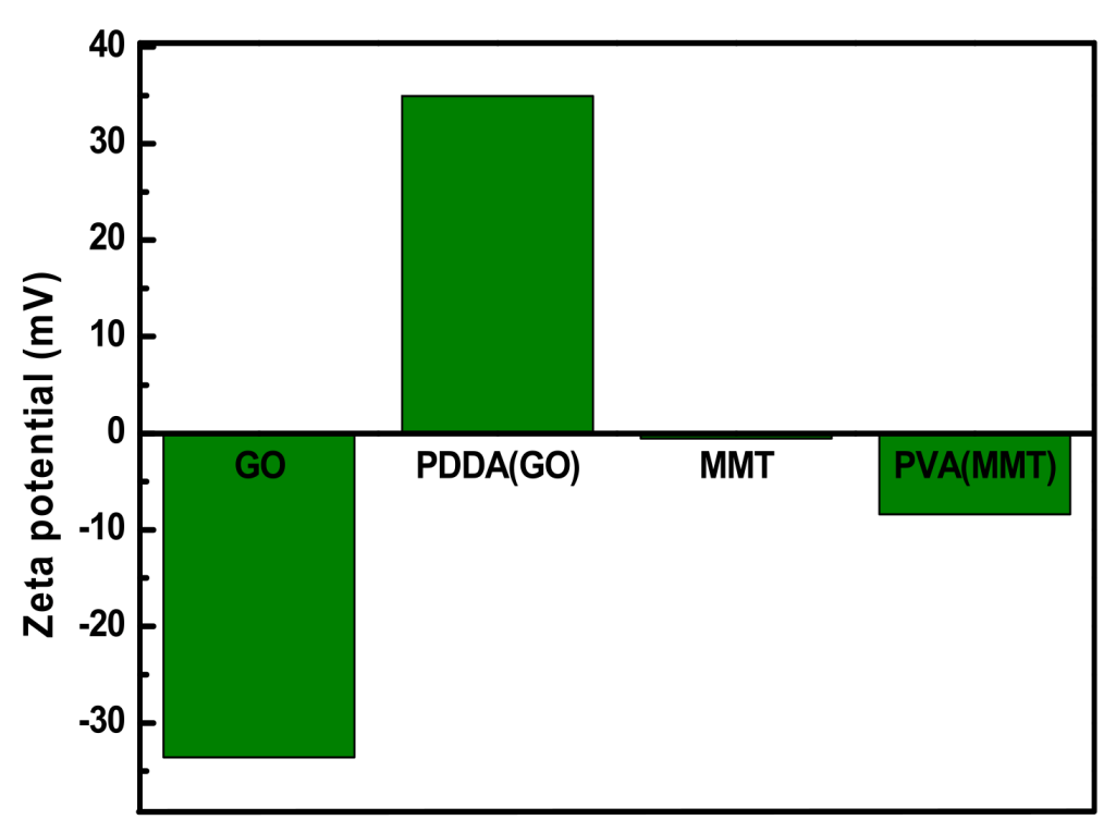 Applsci 11 05794 g002
