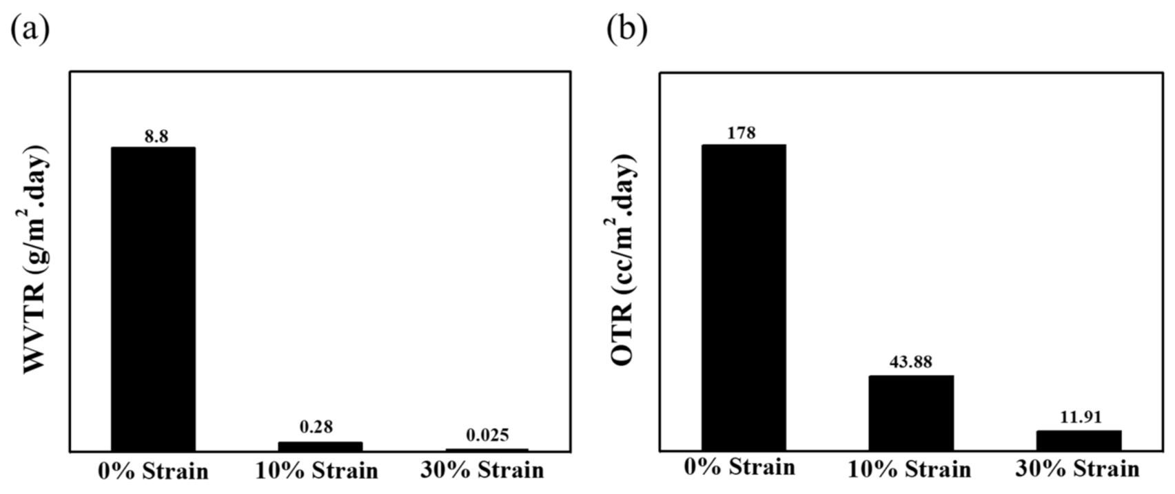 Applsci 11 05794 g008