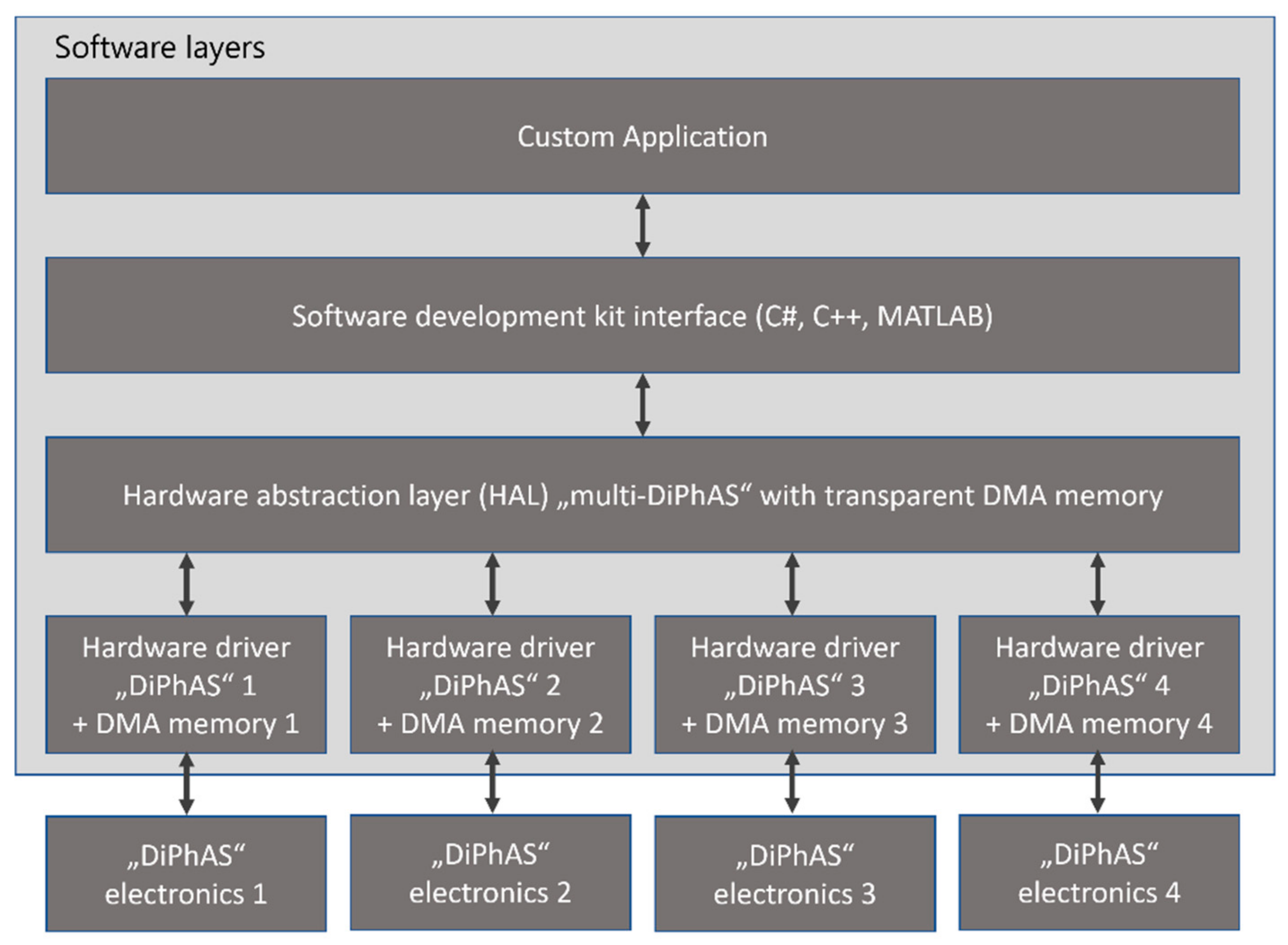 Applsci 11 05795 g007 550