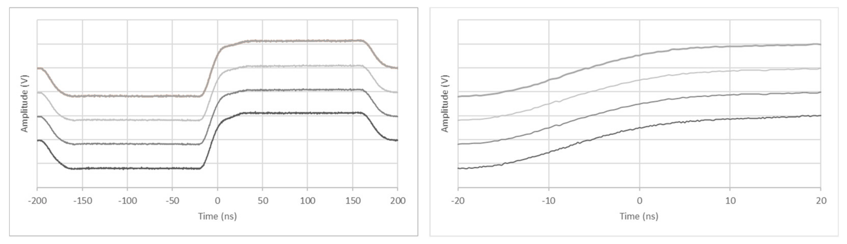 Applsci 11 05795 g011 550