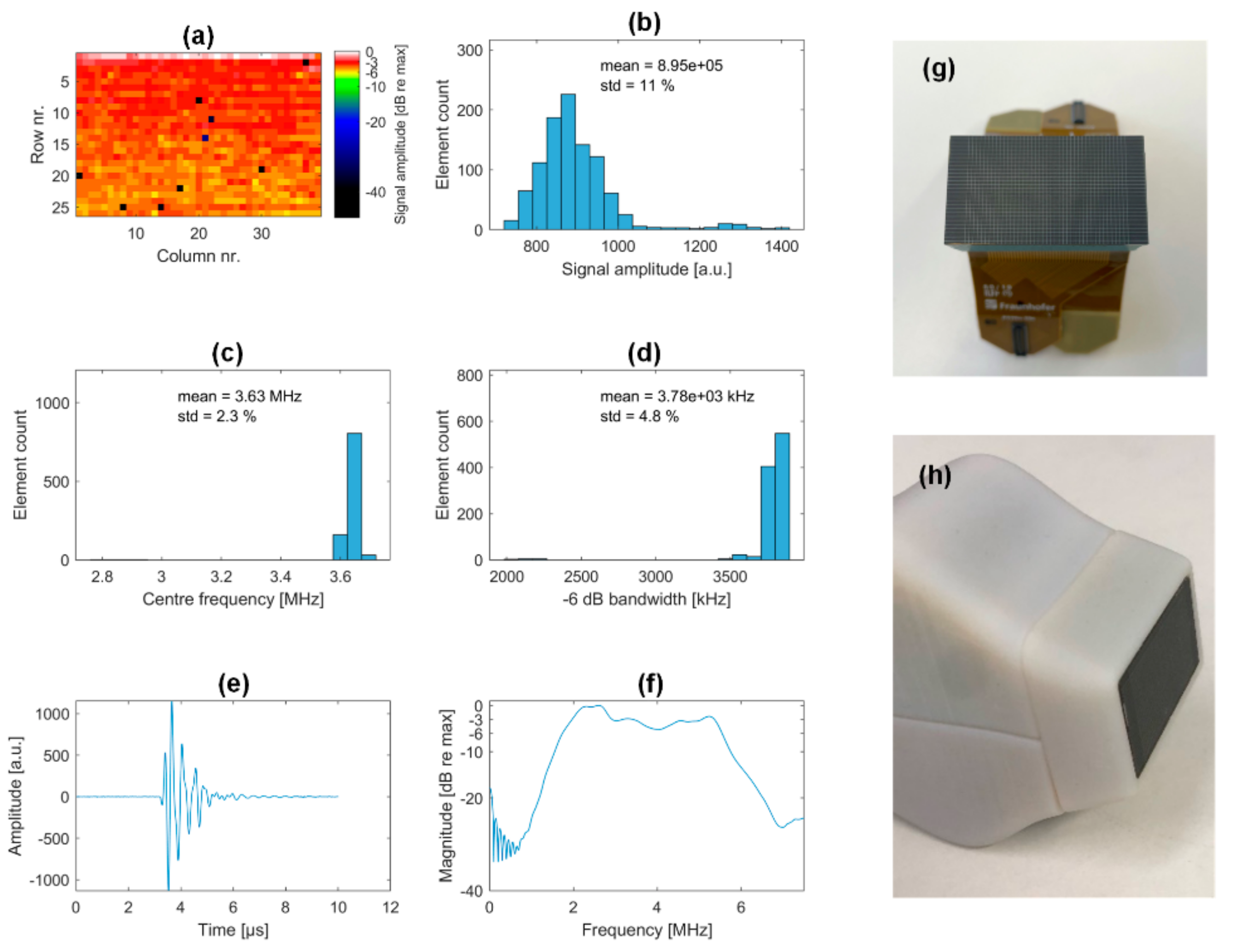 Applsci 11 05795 g012 550