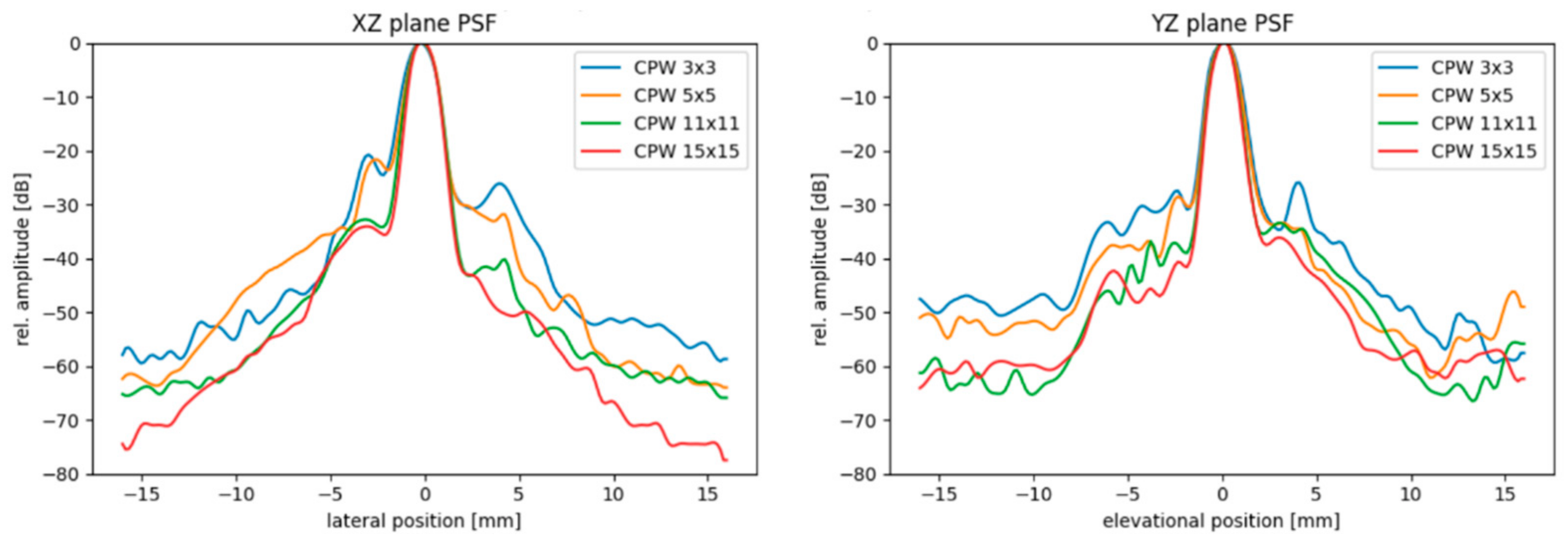 Applsci 11 05795 g015 550