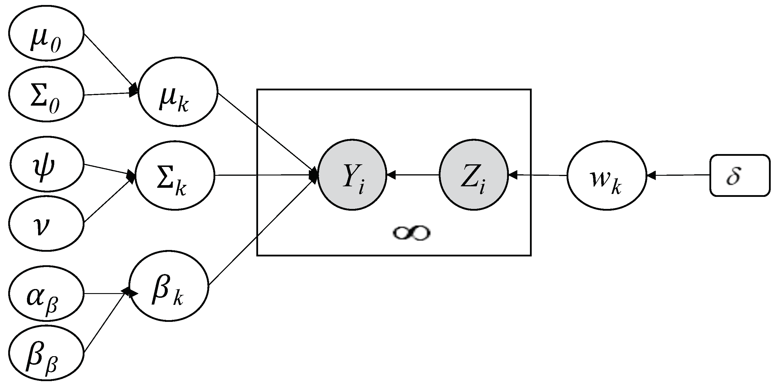 Applsci 11 05798 g002