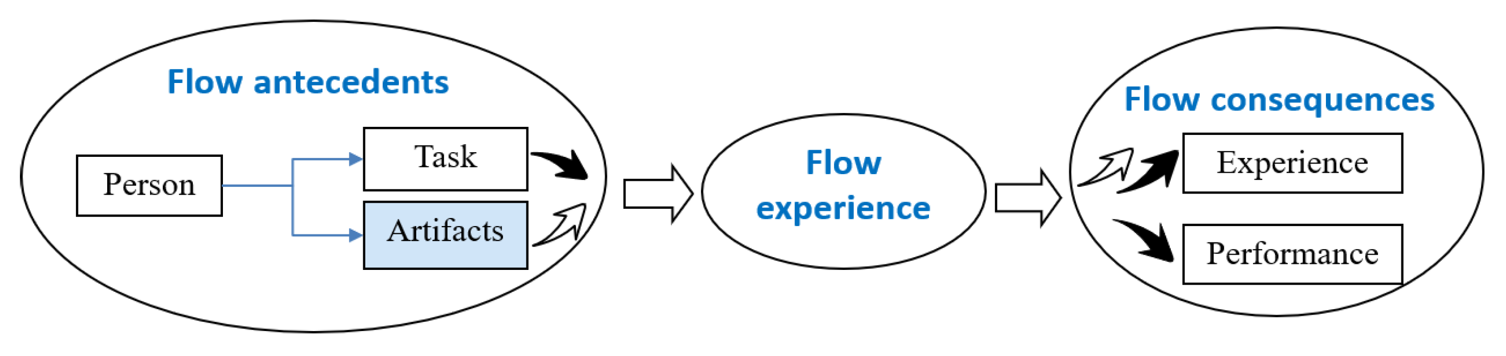 Applsci 11 05799 g001 550