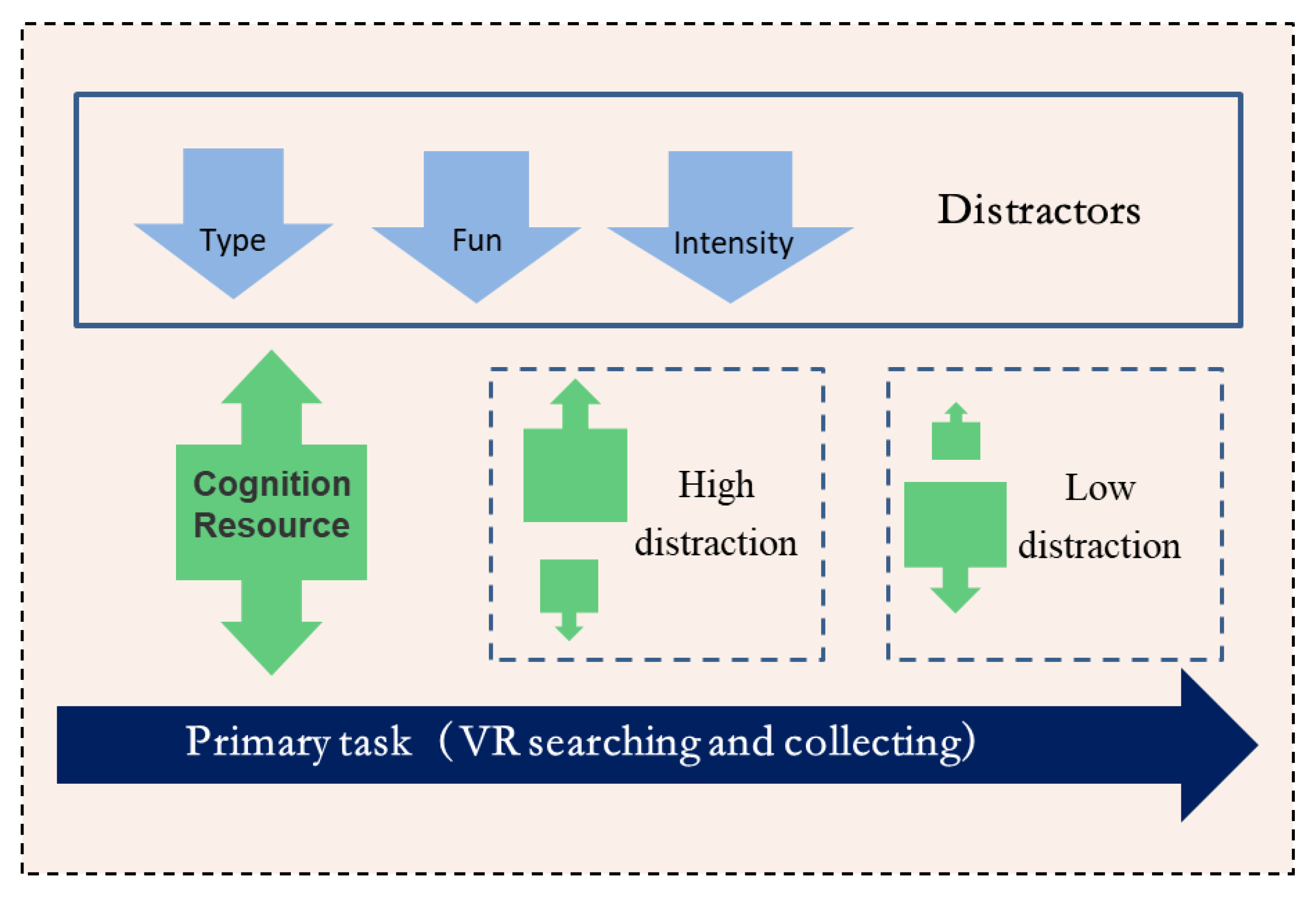 Applsci 11 05799 g002 550