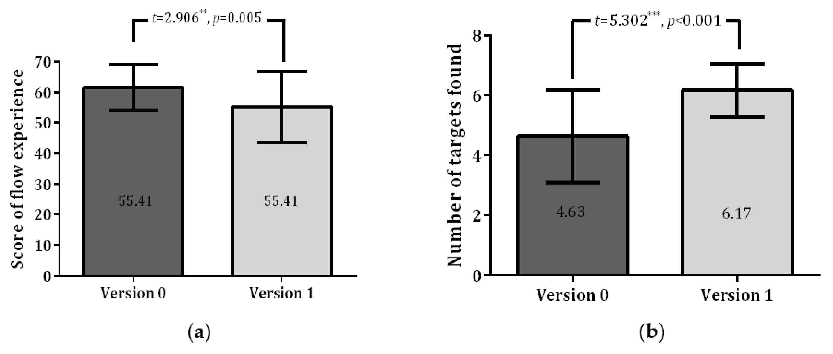 Applsci 11 05799 g008 550