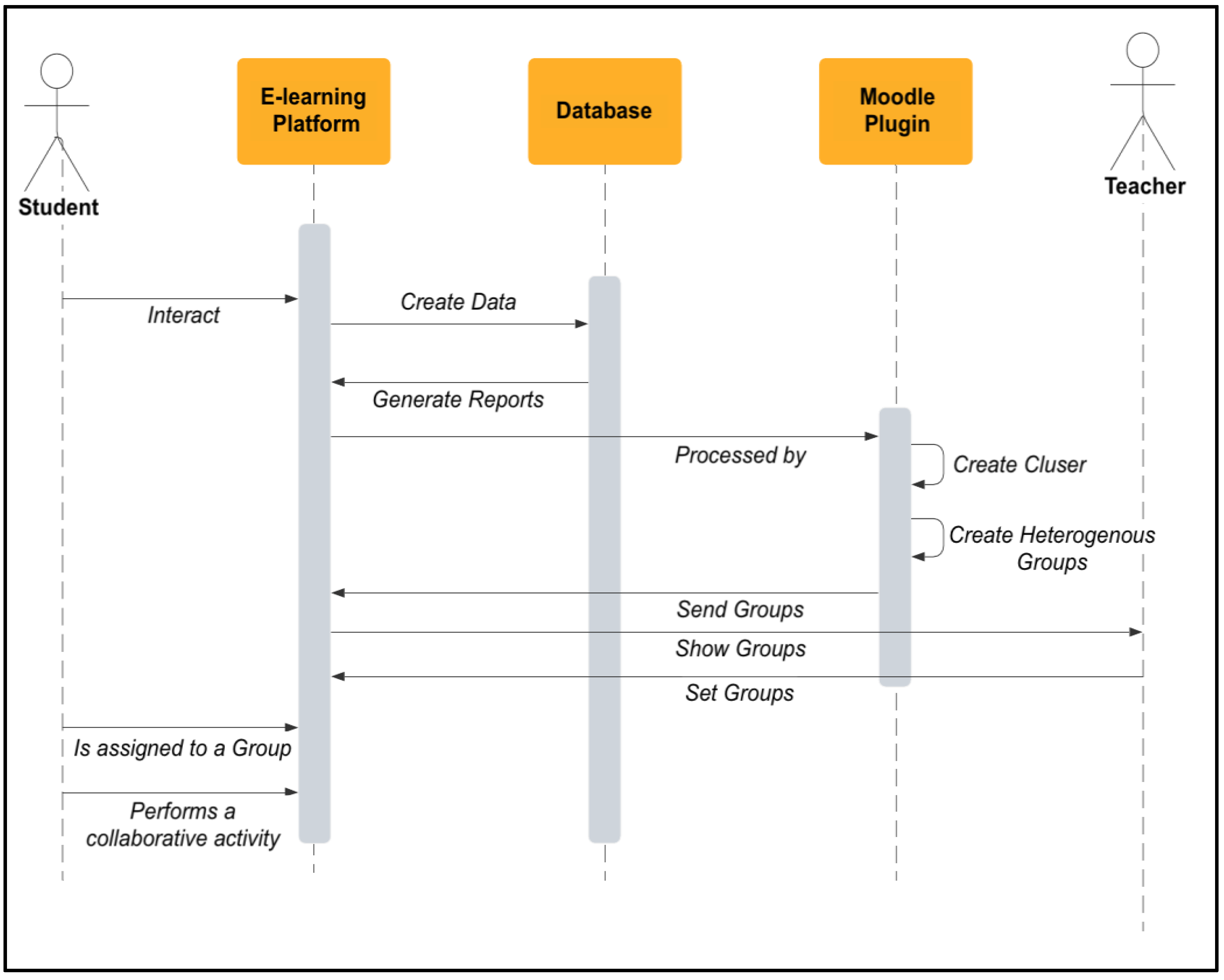 Applsci 11 05800 g001