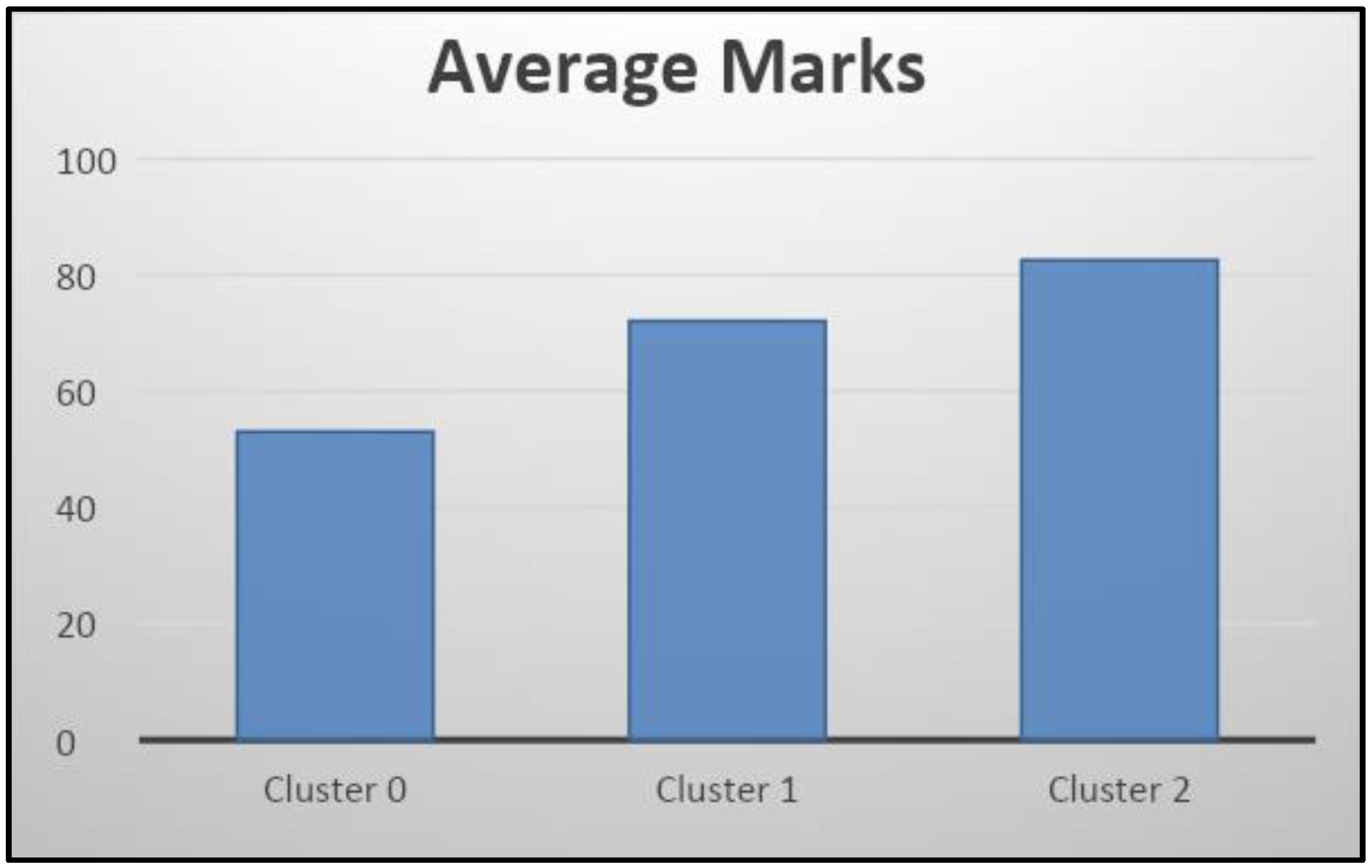 Applsci 11 05800 g008