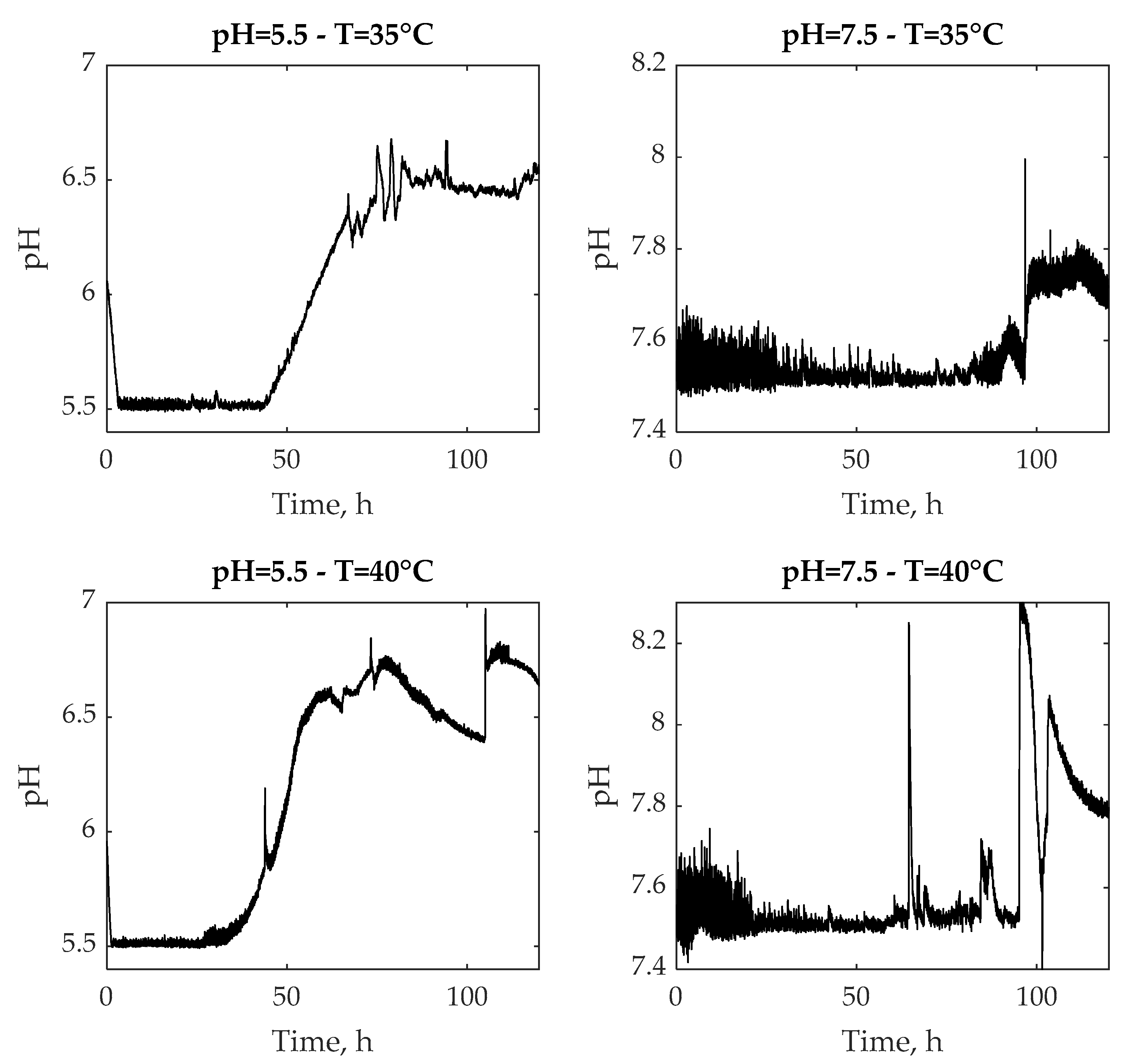 Applsci 11 05803 g001