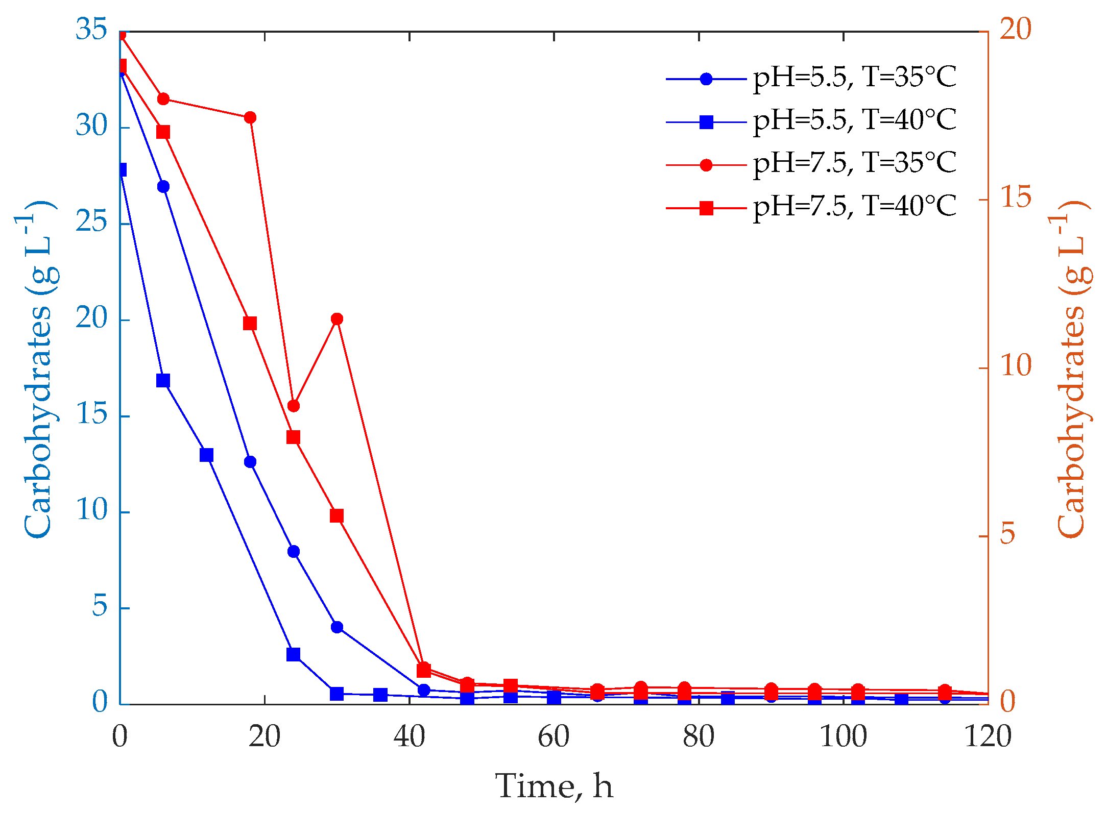 Applsci 11 05803 g002