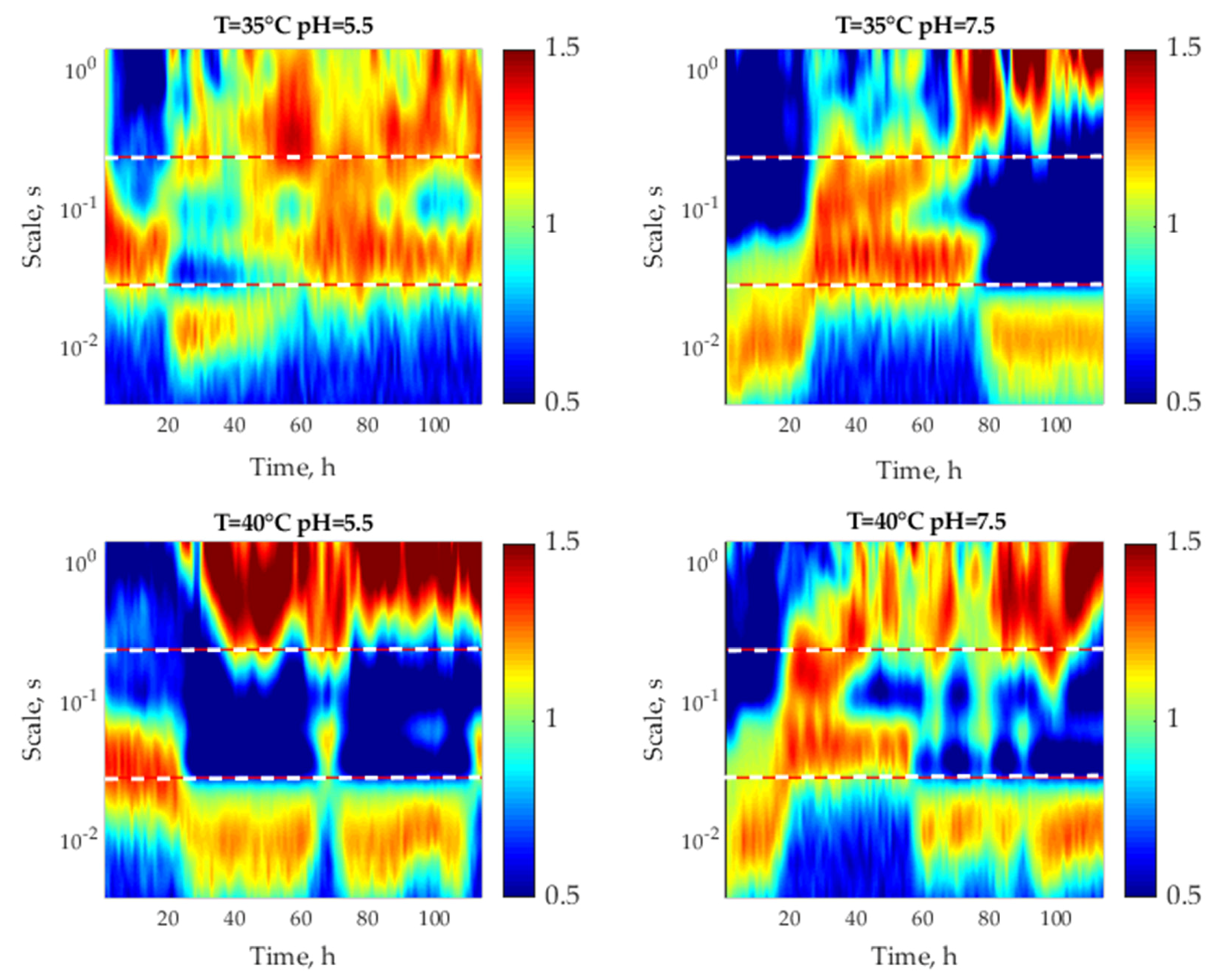 Applsci 11 05803 g005