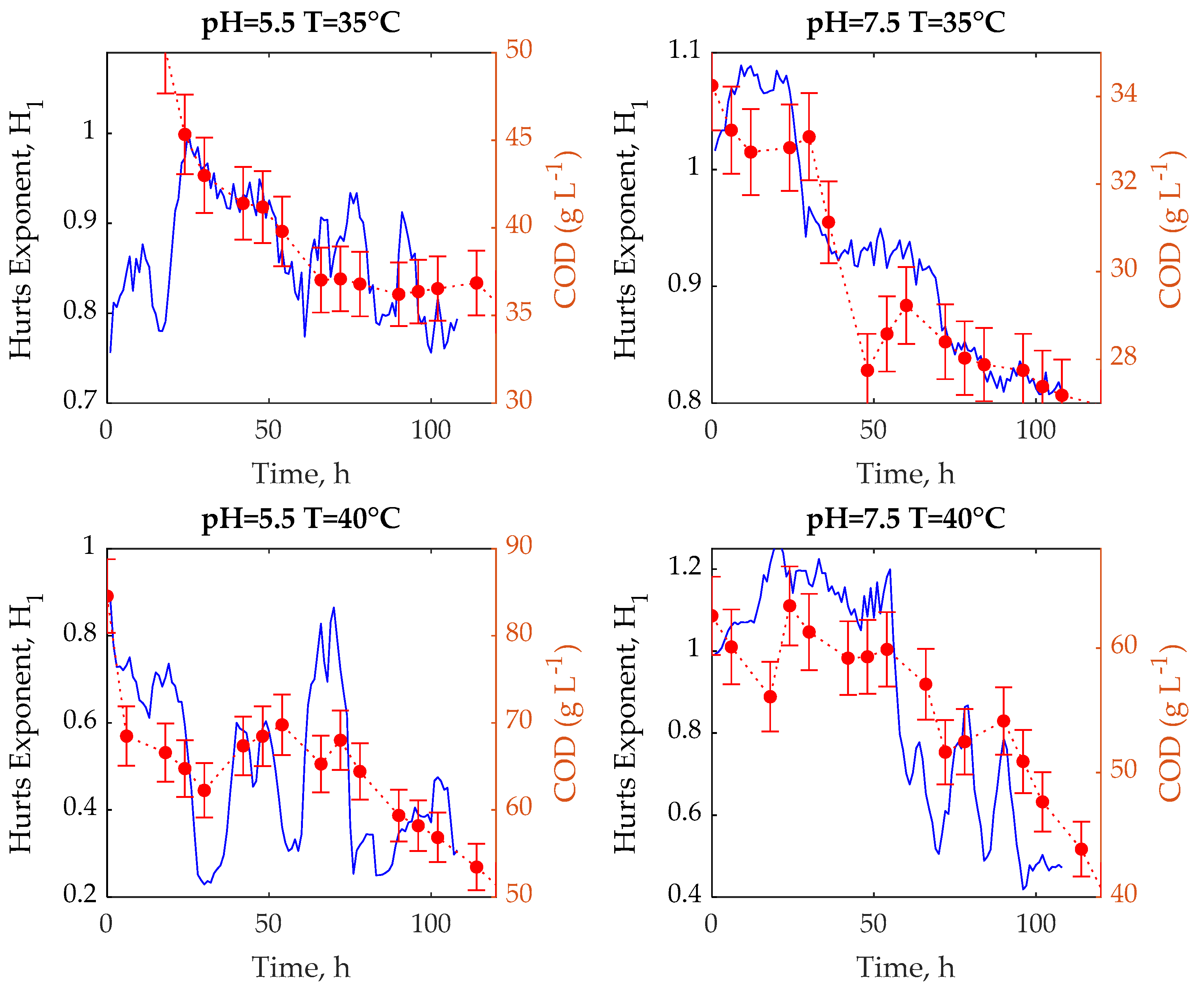 Applsci 11 05803 g006