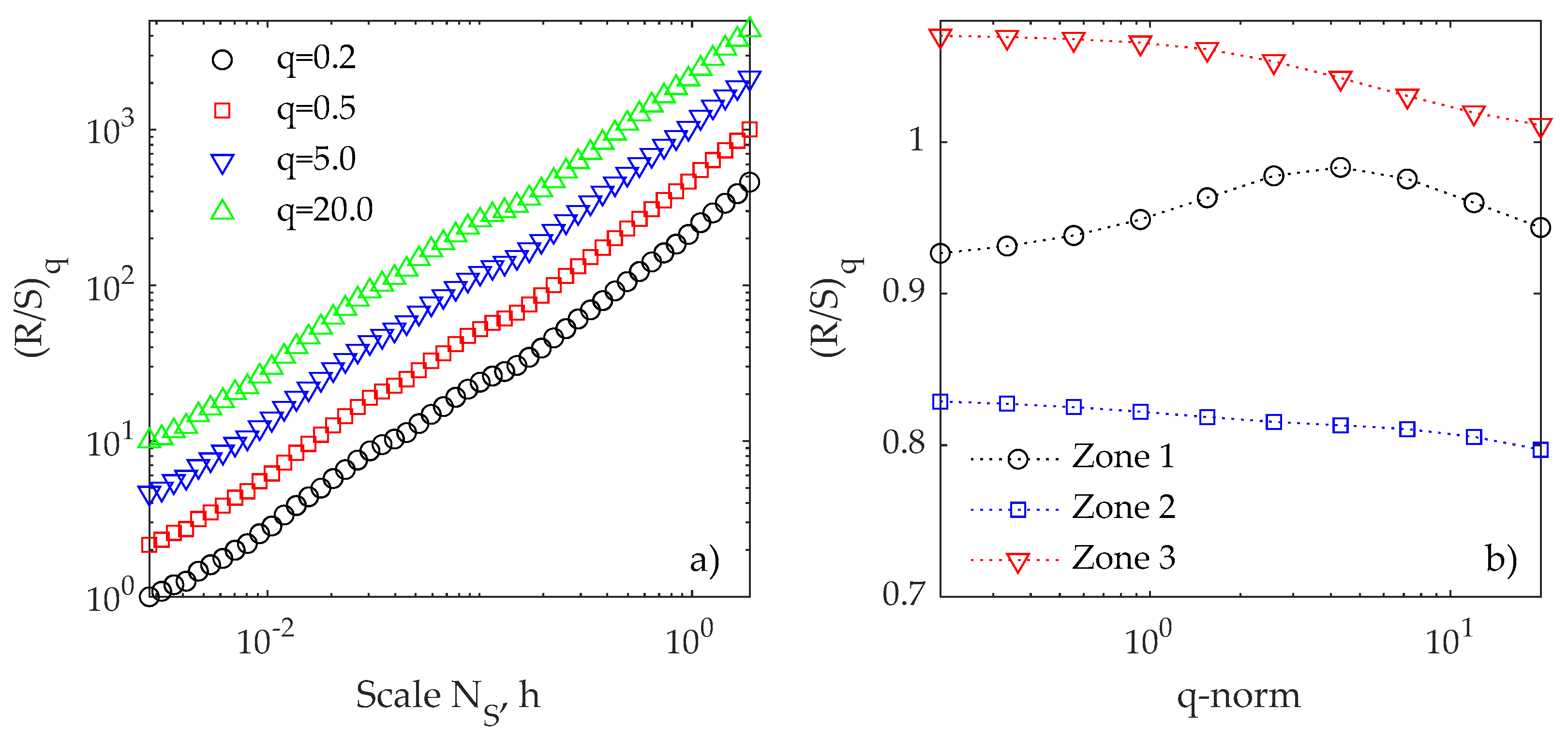 Applsci 11 05803 g008