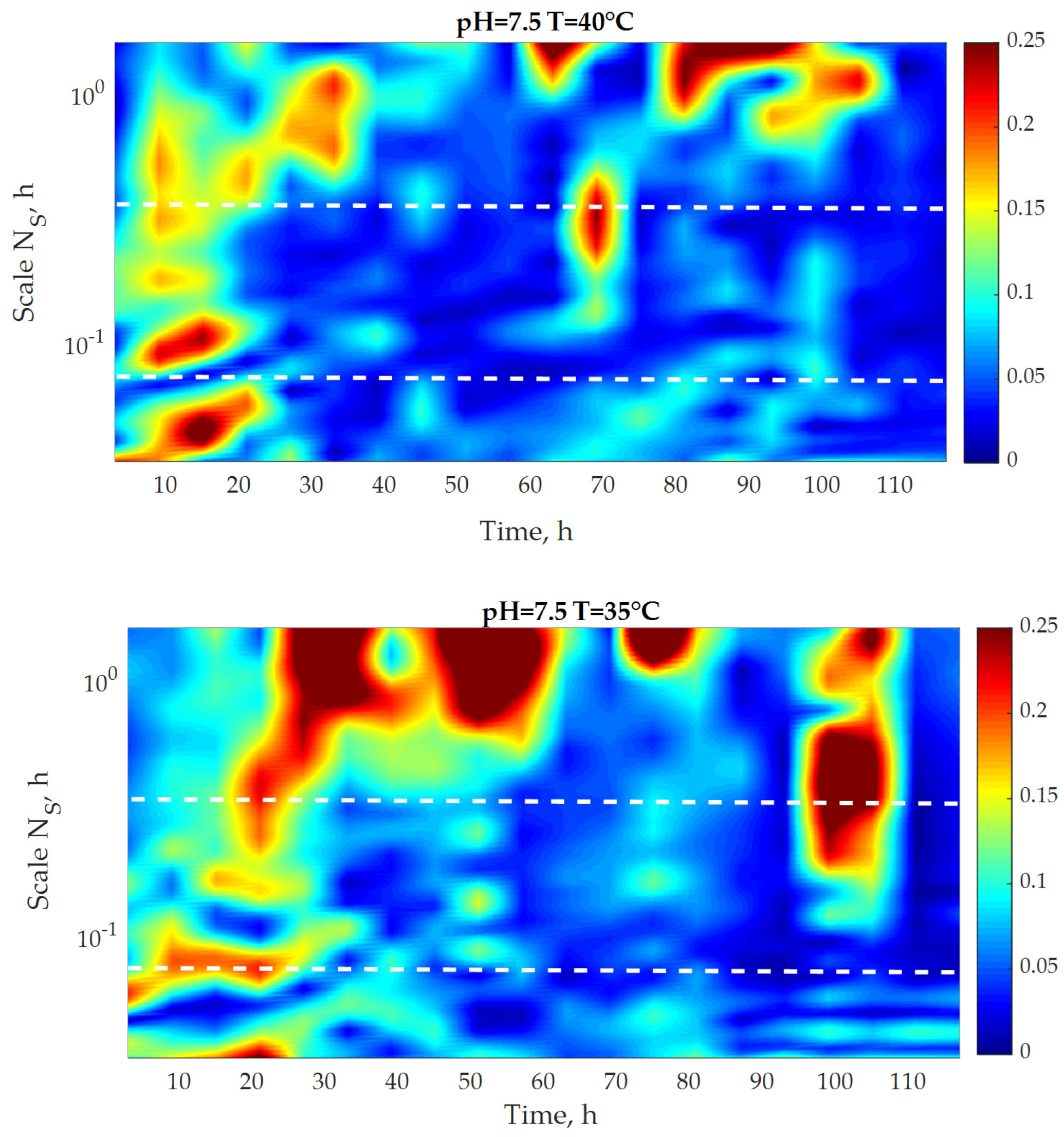 Applsci 11 05803 g009