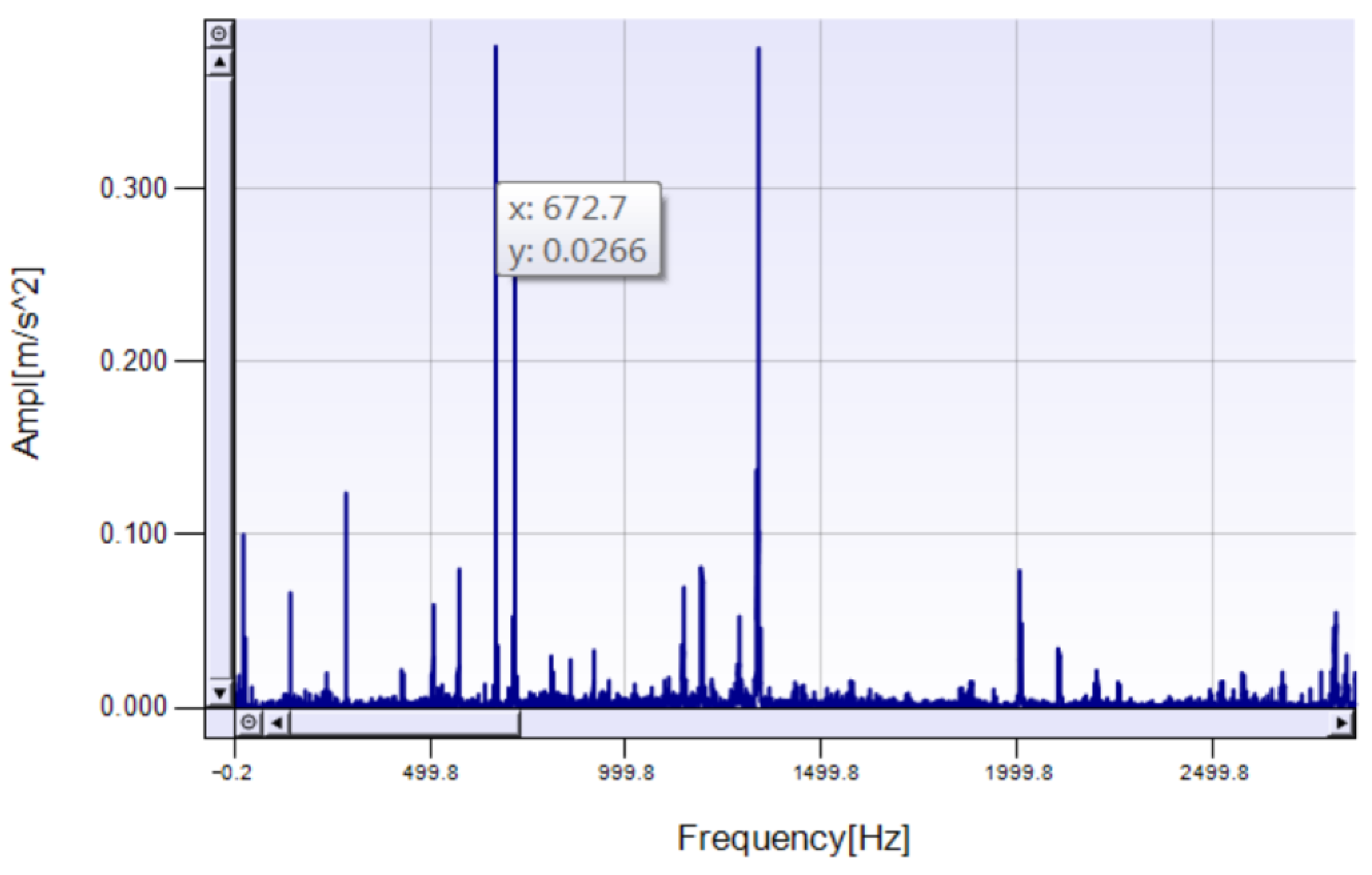 Applsci 11 05804 g011