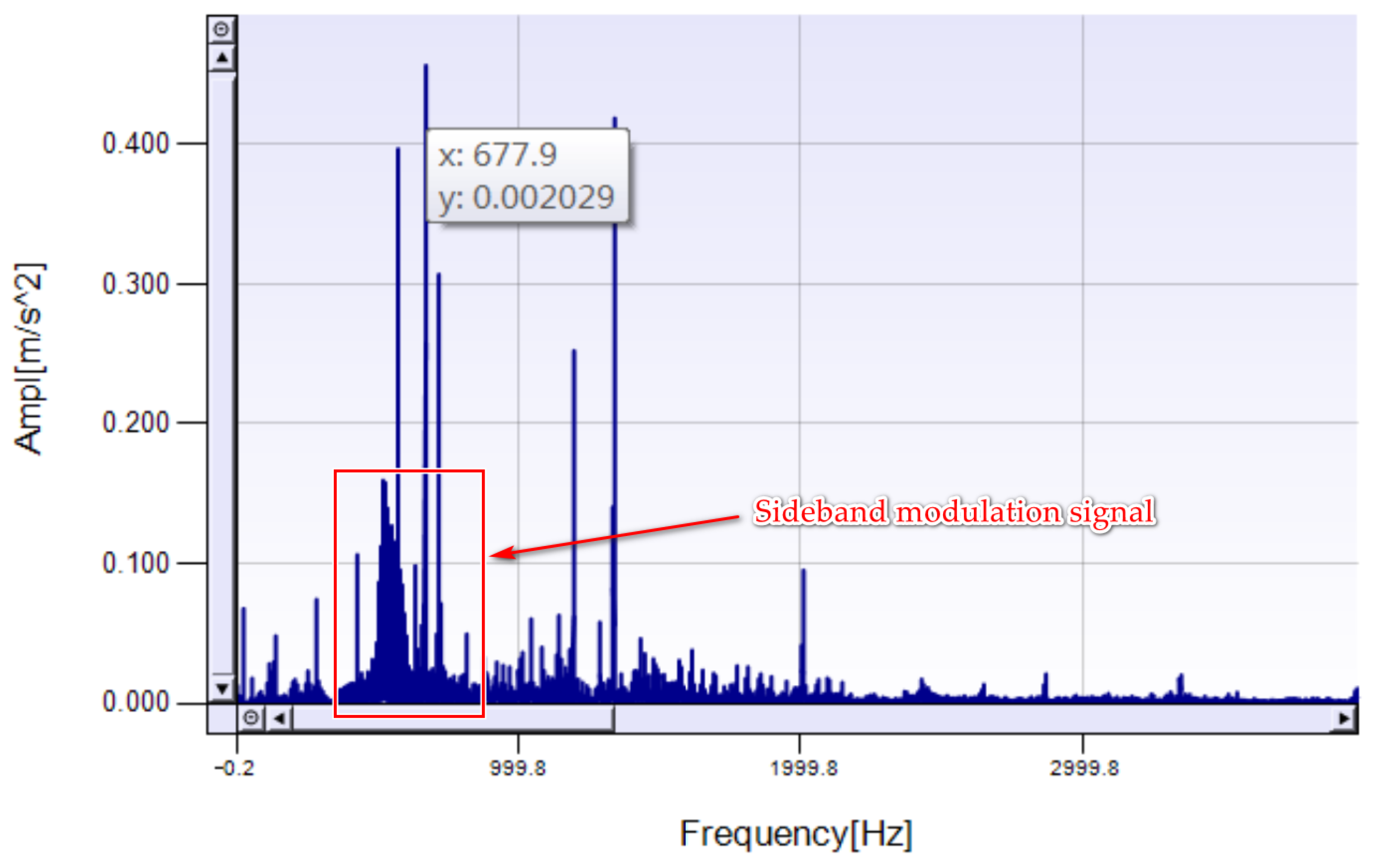 Applsci 11 05804 g013