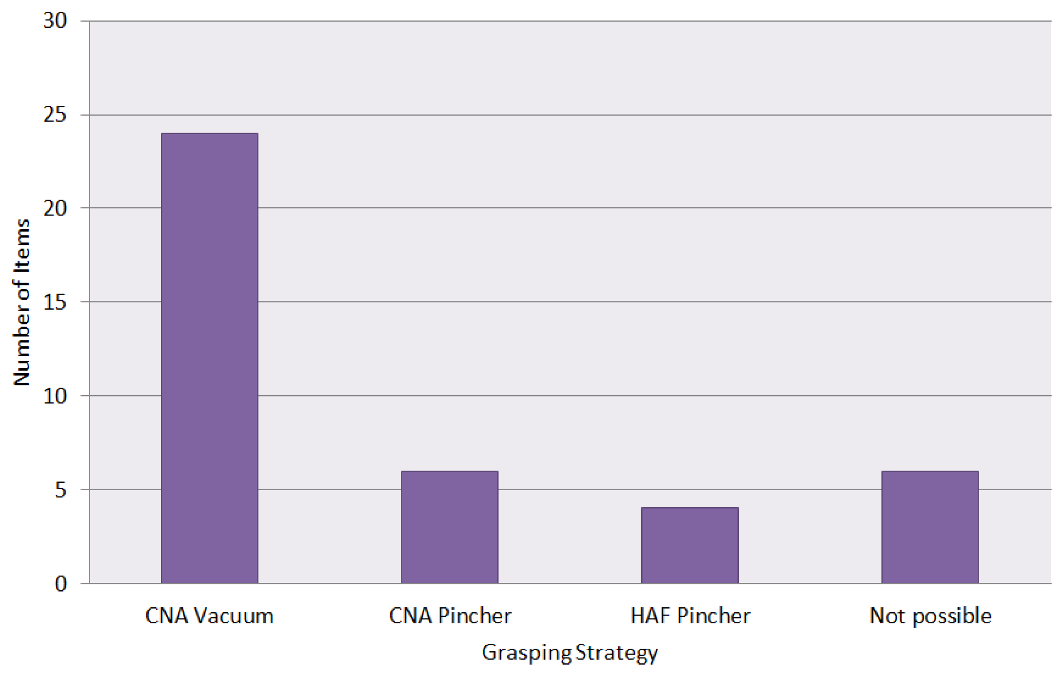 Applsci 11 05805 g013