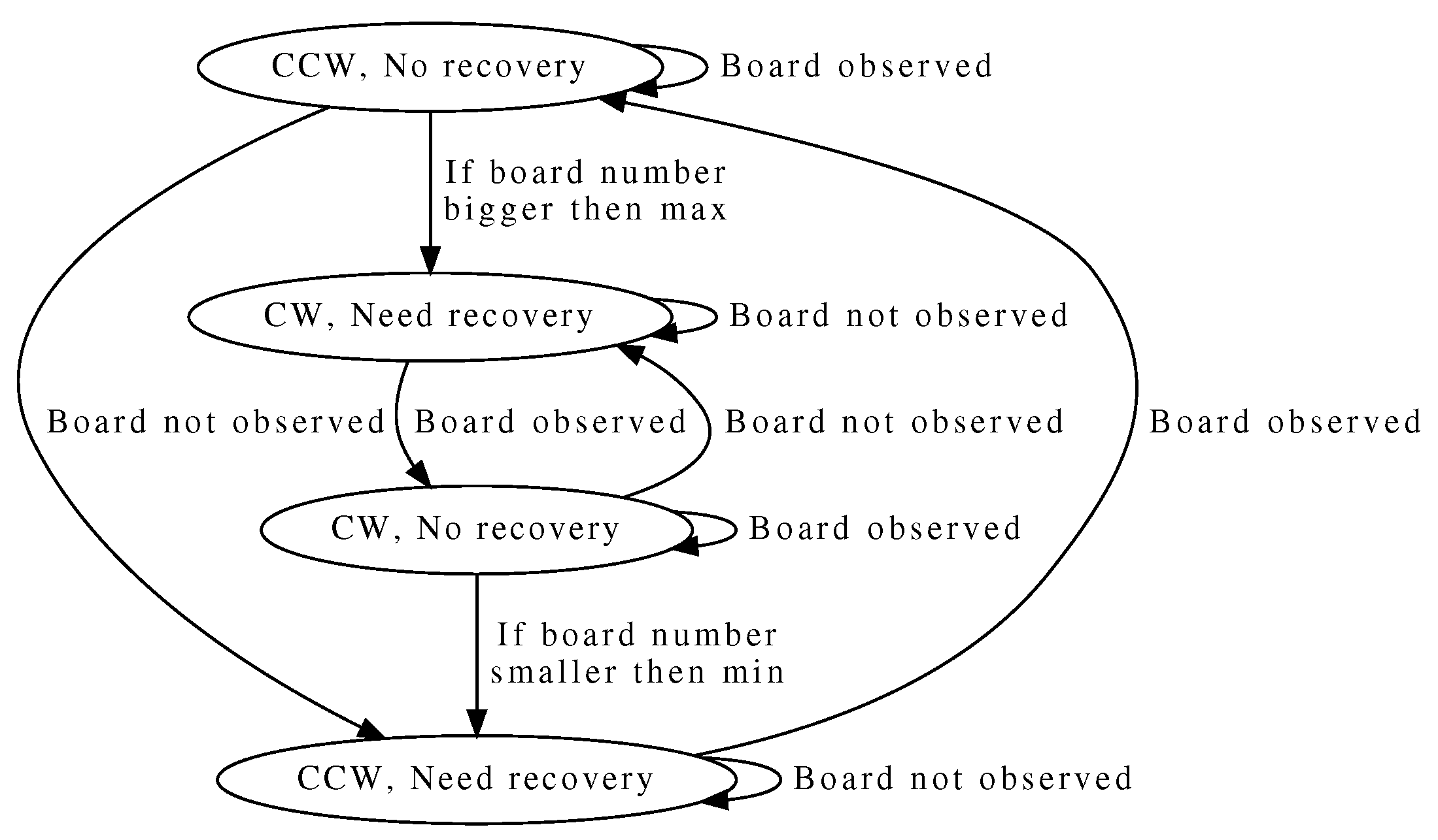 Applsci 11 05806 g002 550