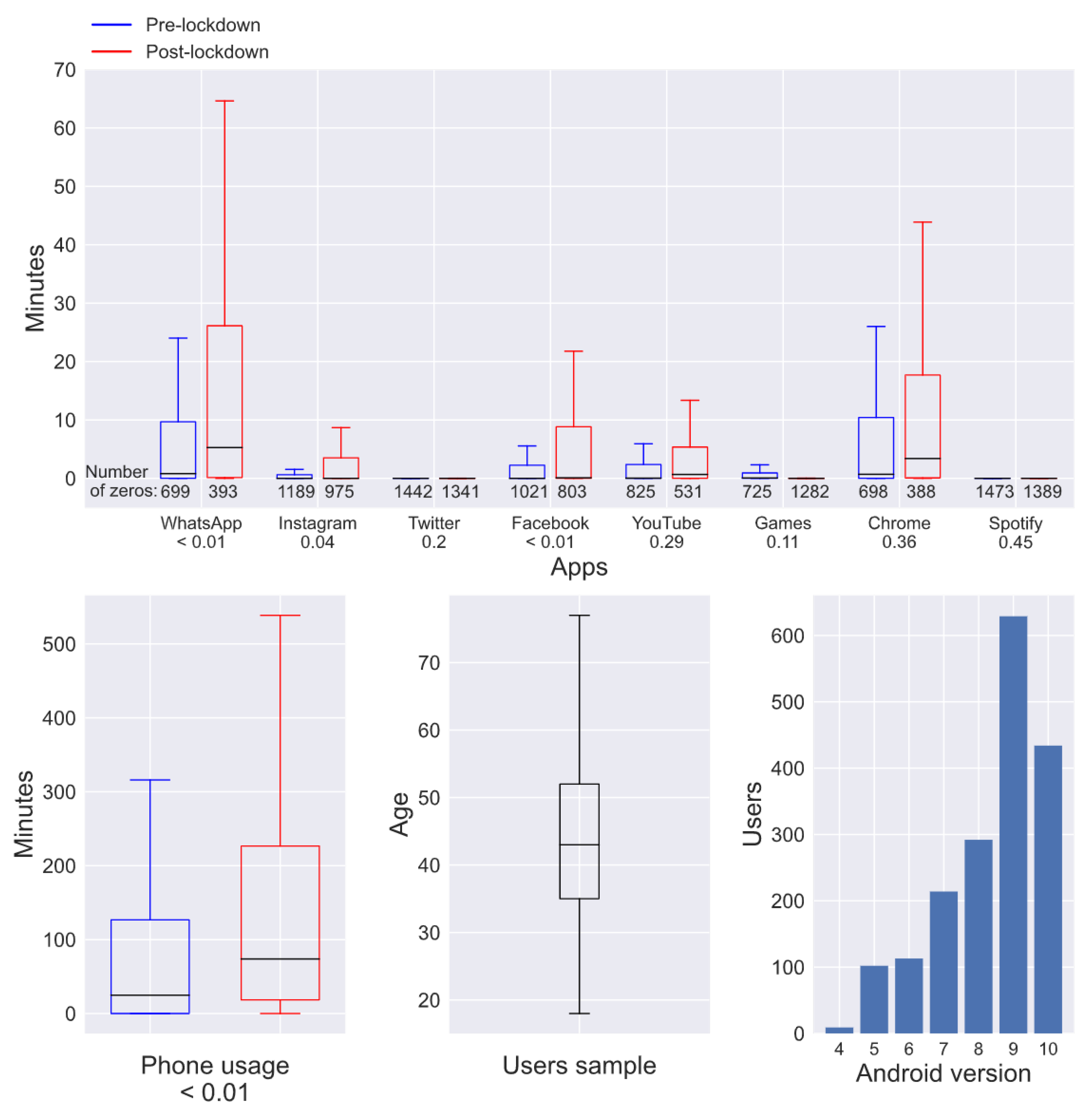 Applsci 11 05807 g002 550