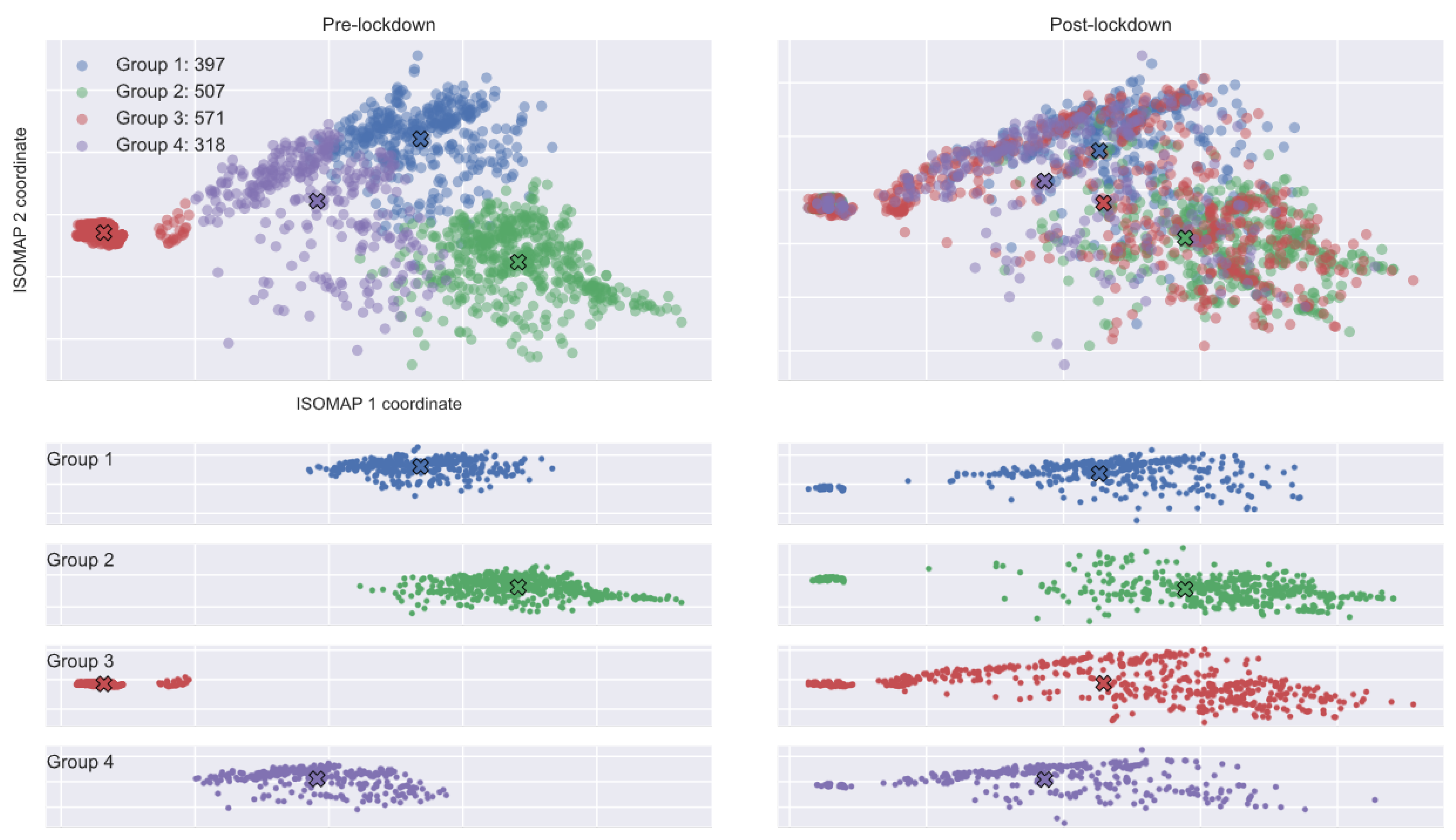 Applsci 11 05807 g004 550
