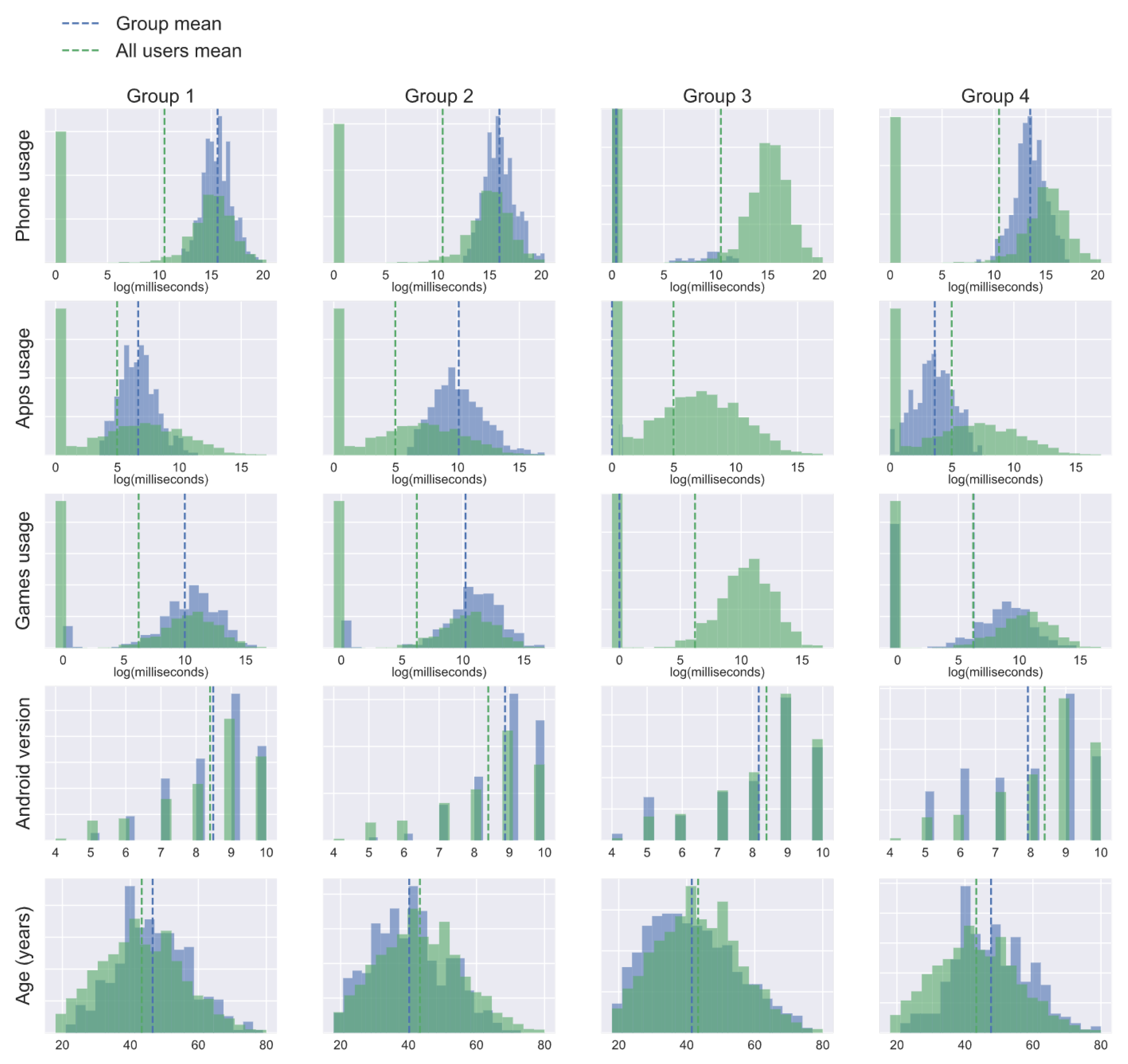 Applsci 11 05807 g005 550